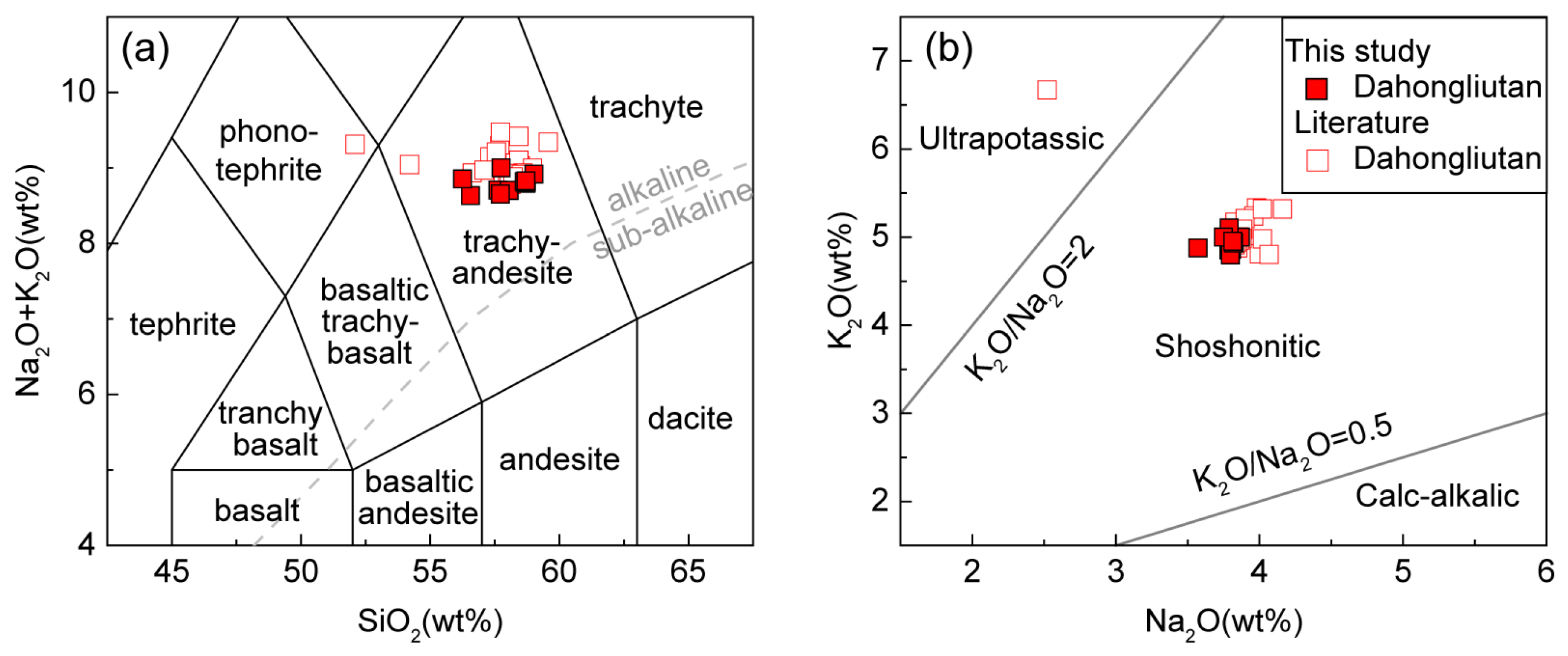 Minerals 13 01463 g003