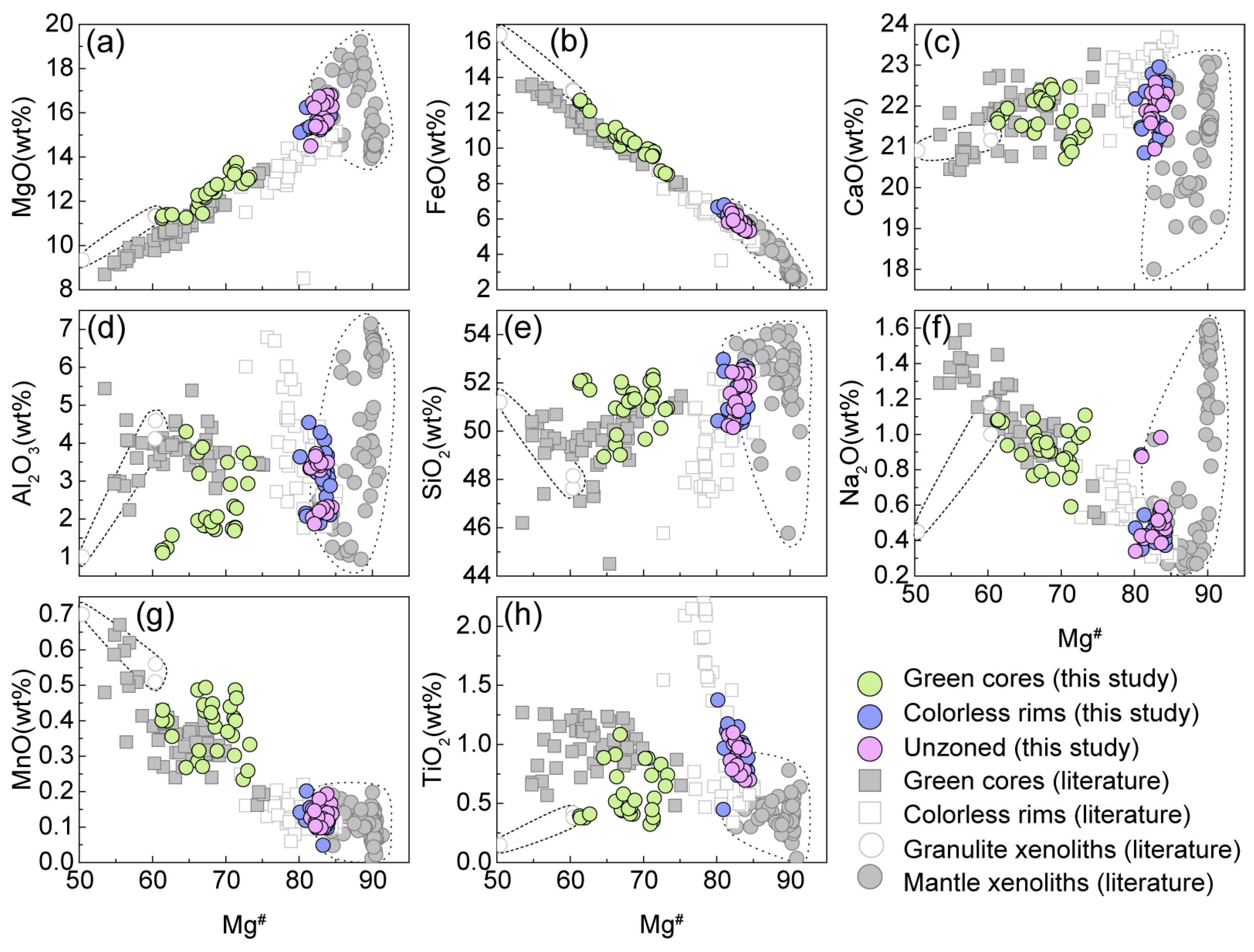 Minerals 13 01463 g008