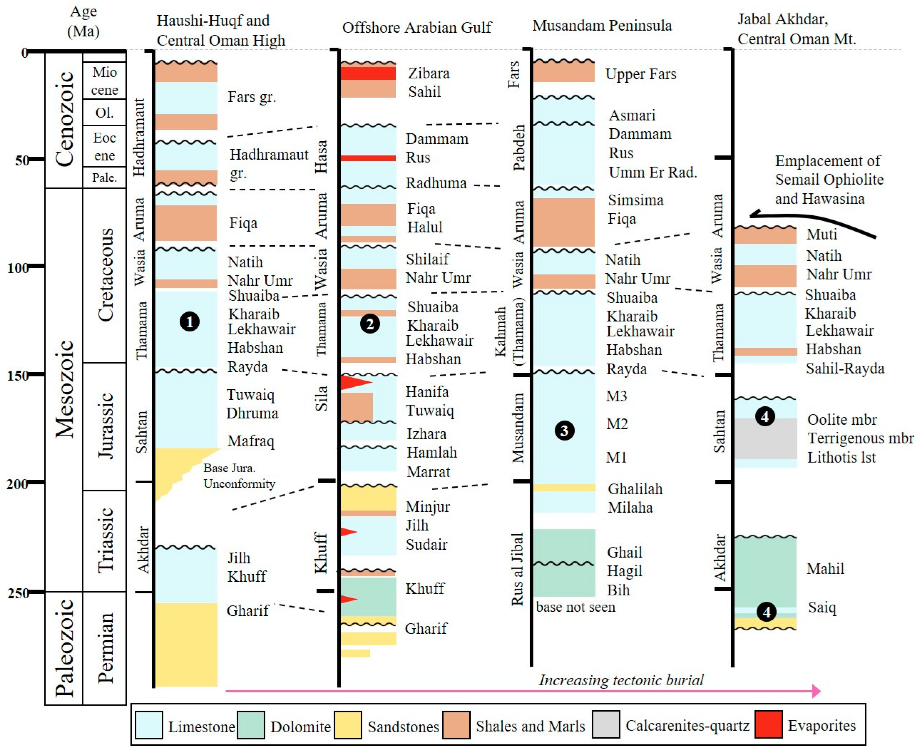 Minerals 13 01466 g002