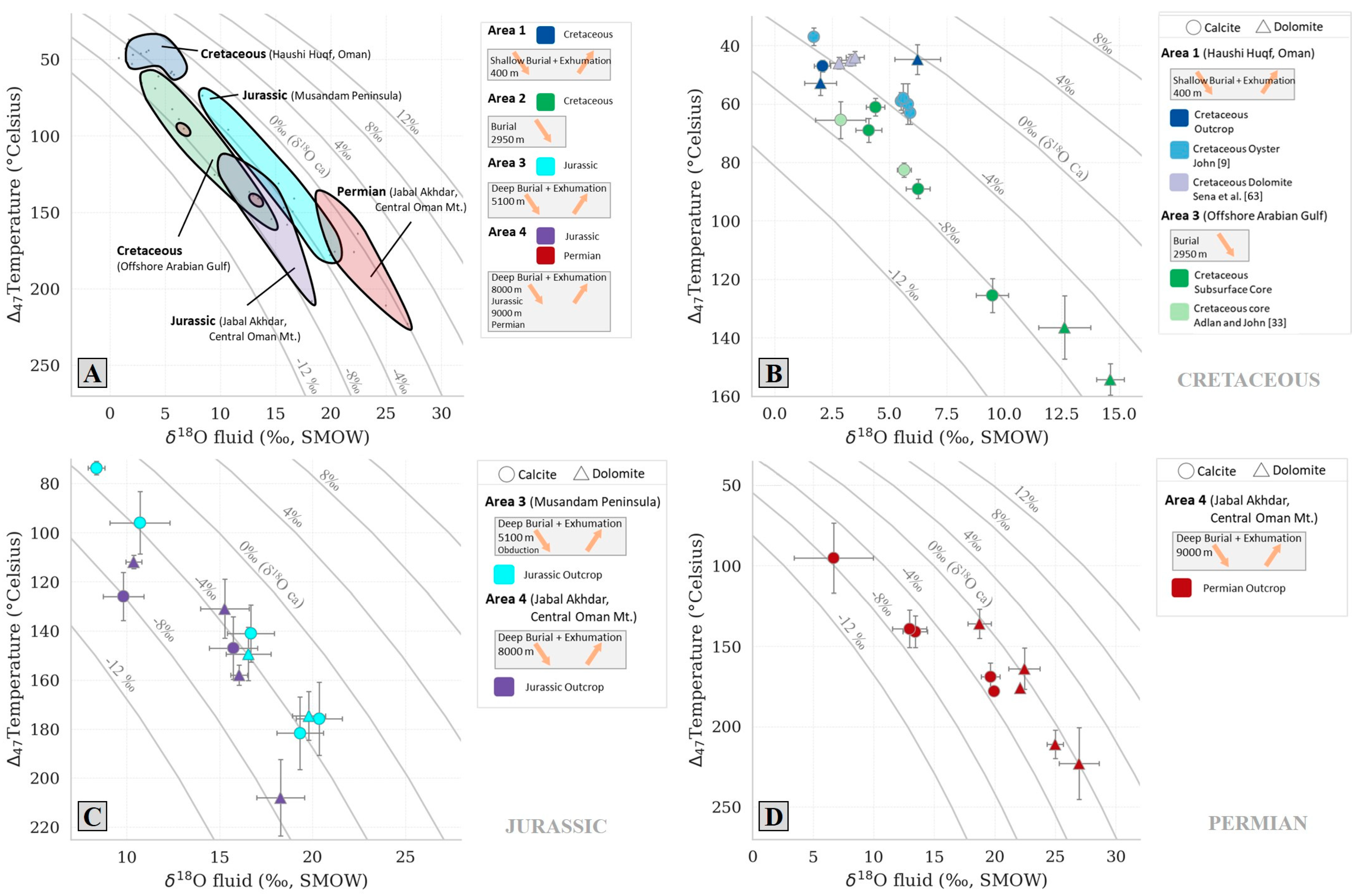 Minerals 13 01466 g006
