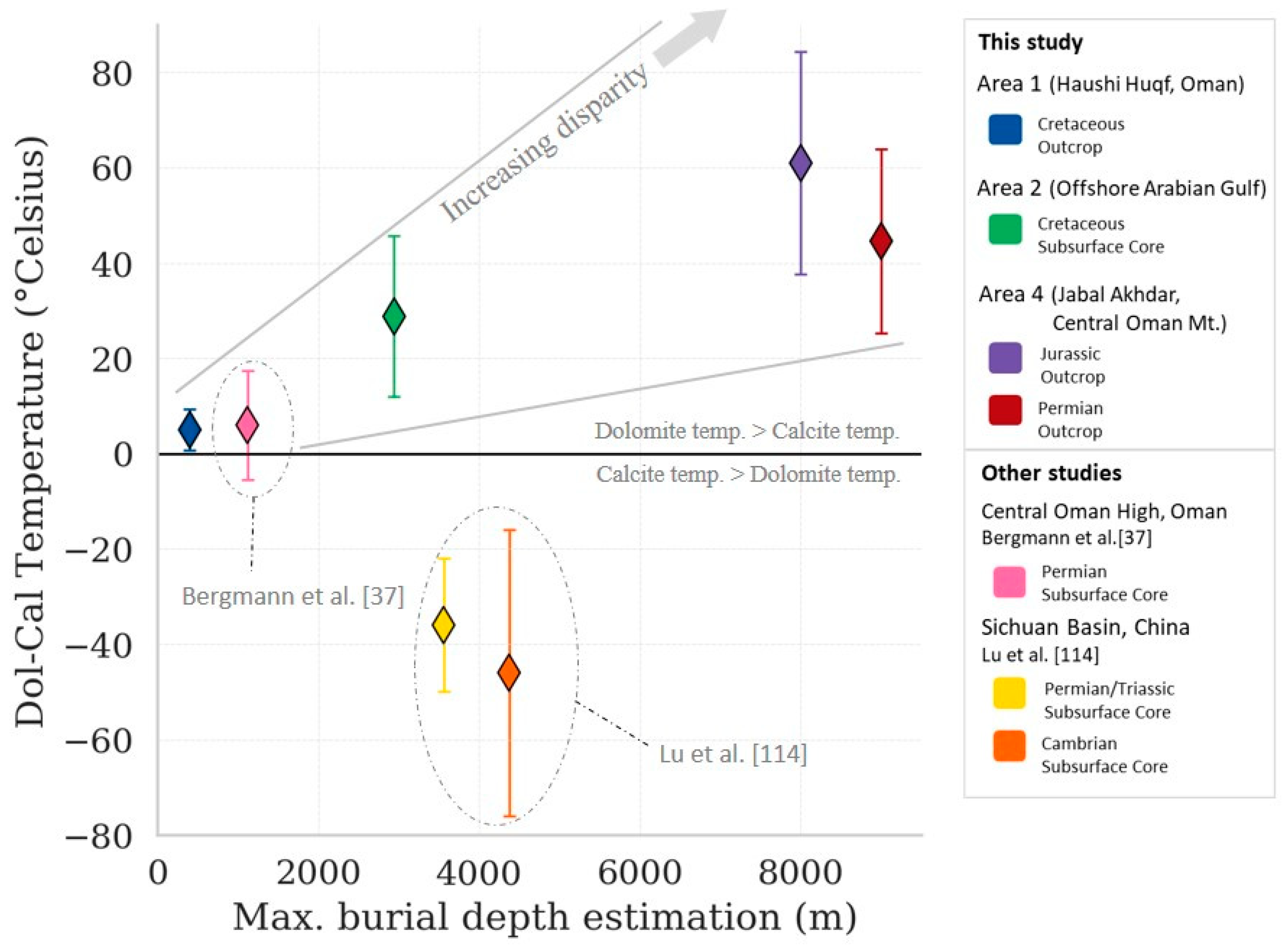 Minerals 13 01466 g007