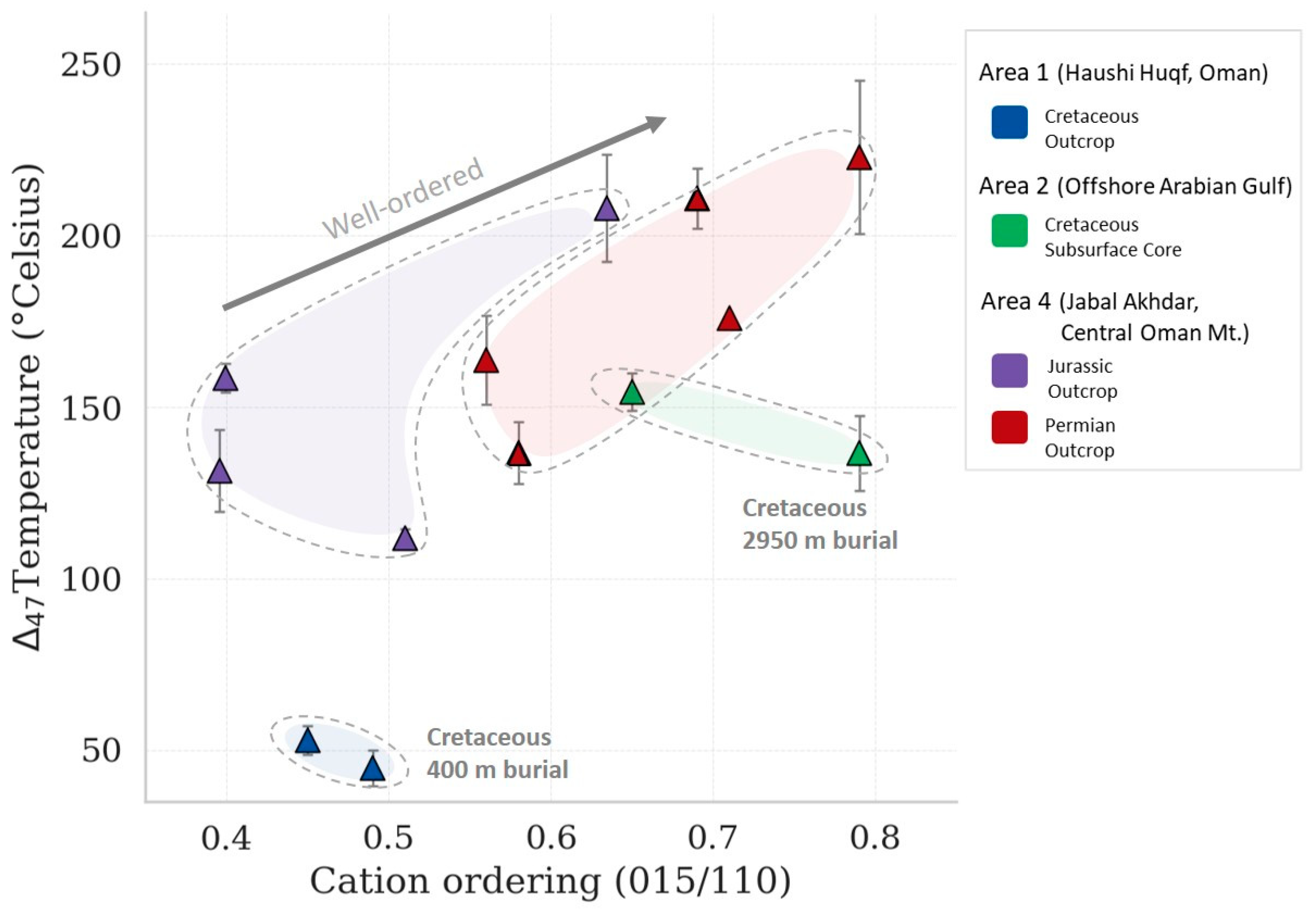 Minerals 13 01466 g008