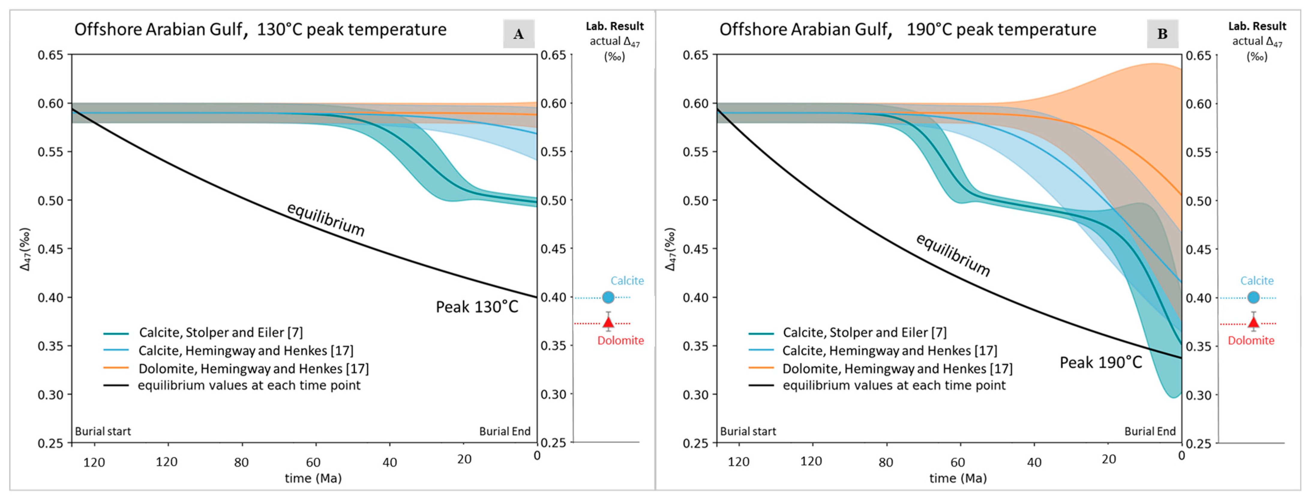 Minerals 13 01466 g009