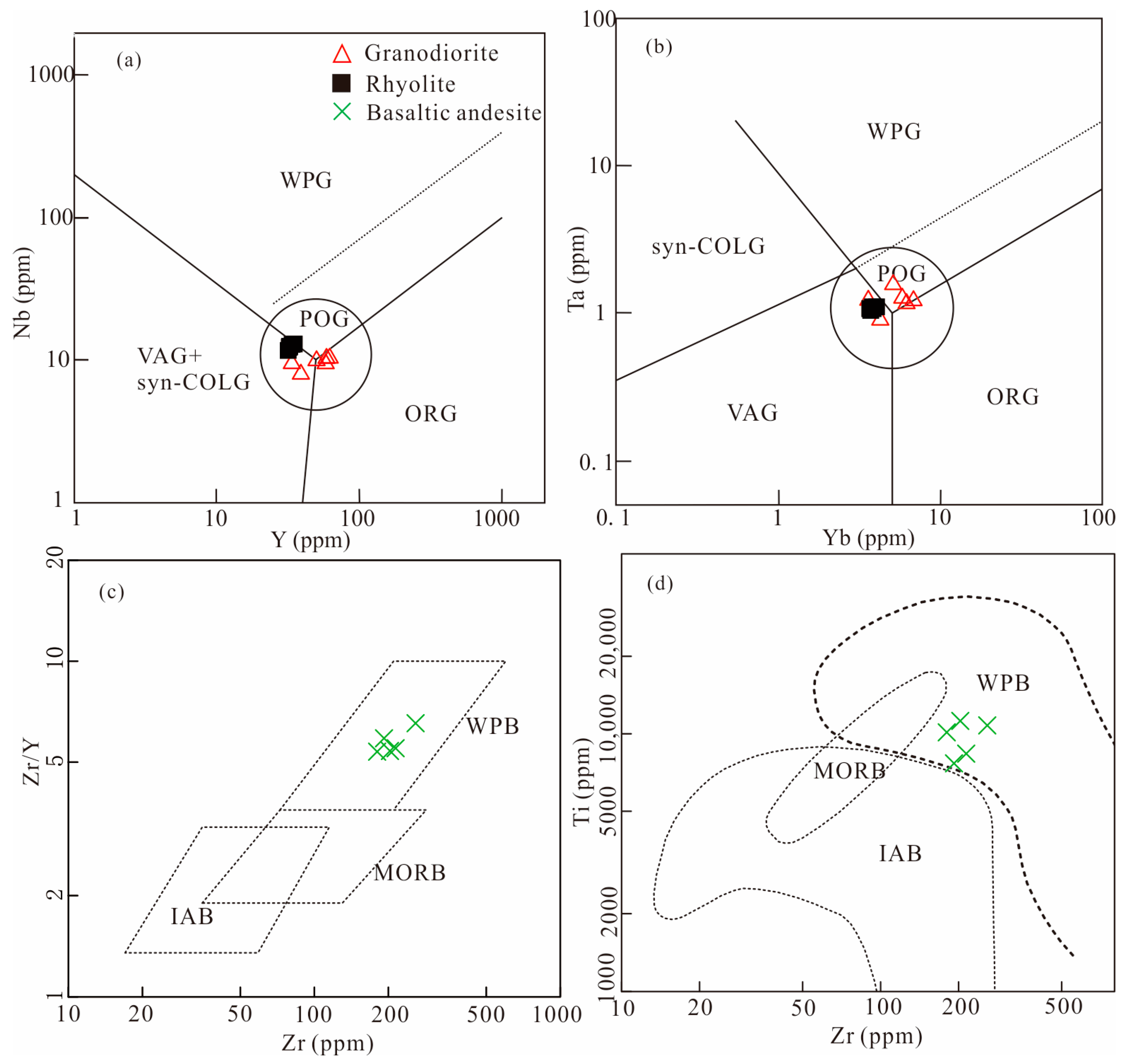 Minerals 13 01468 g011