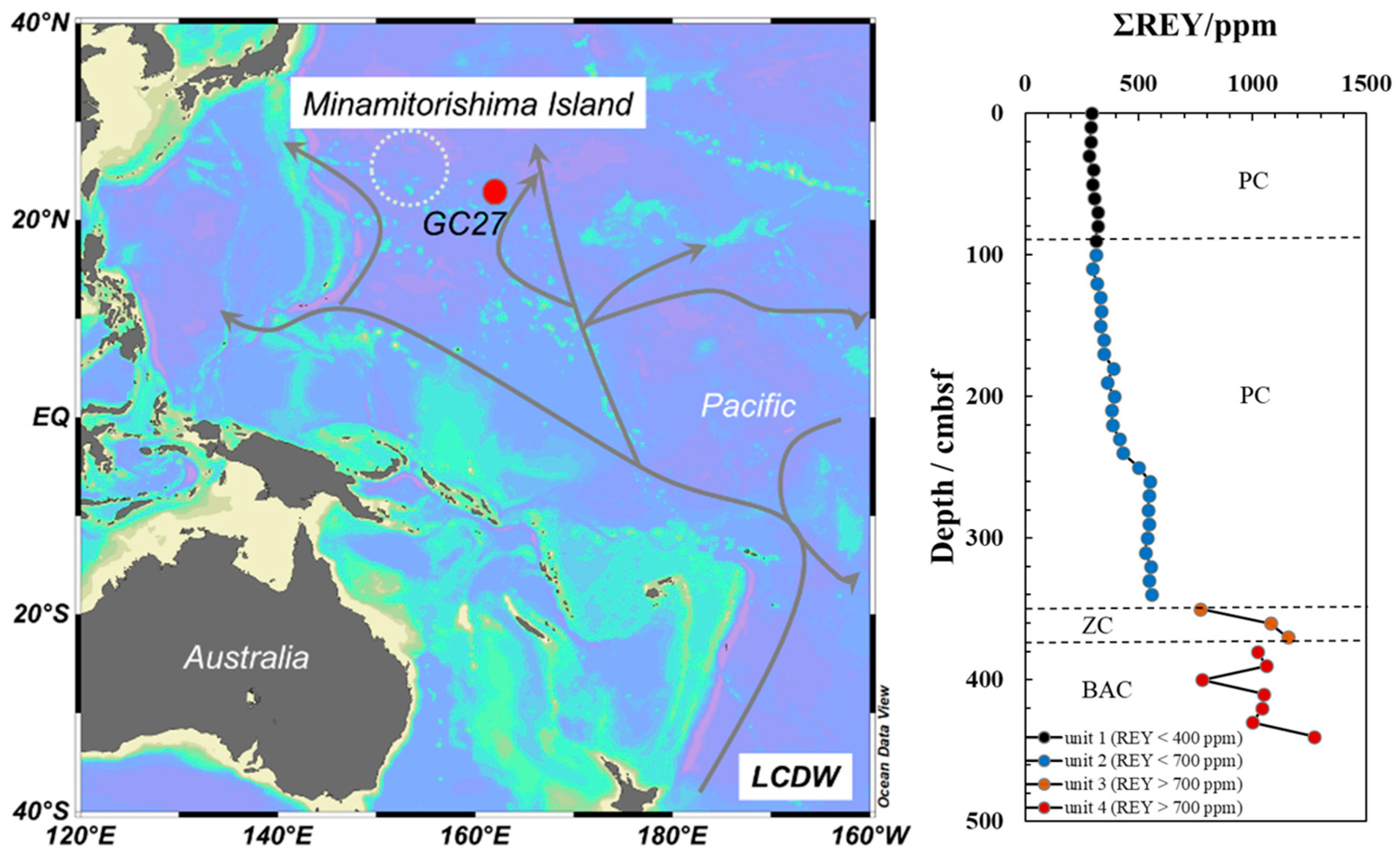 Minerals 13 01470 g001