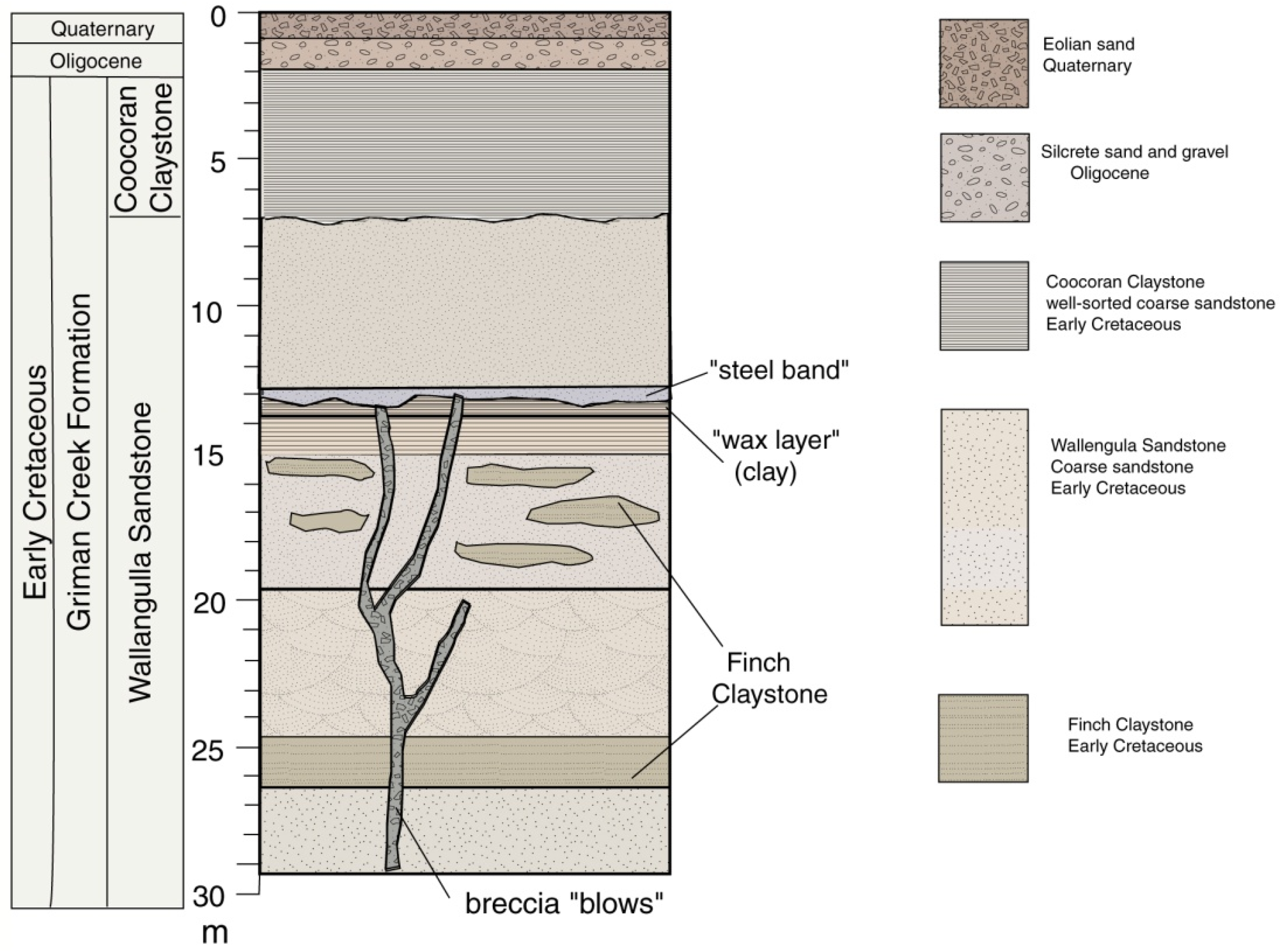 Minerals 13 01471 g002