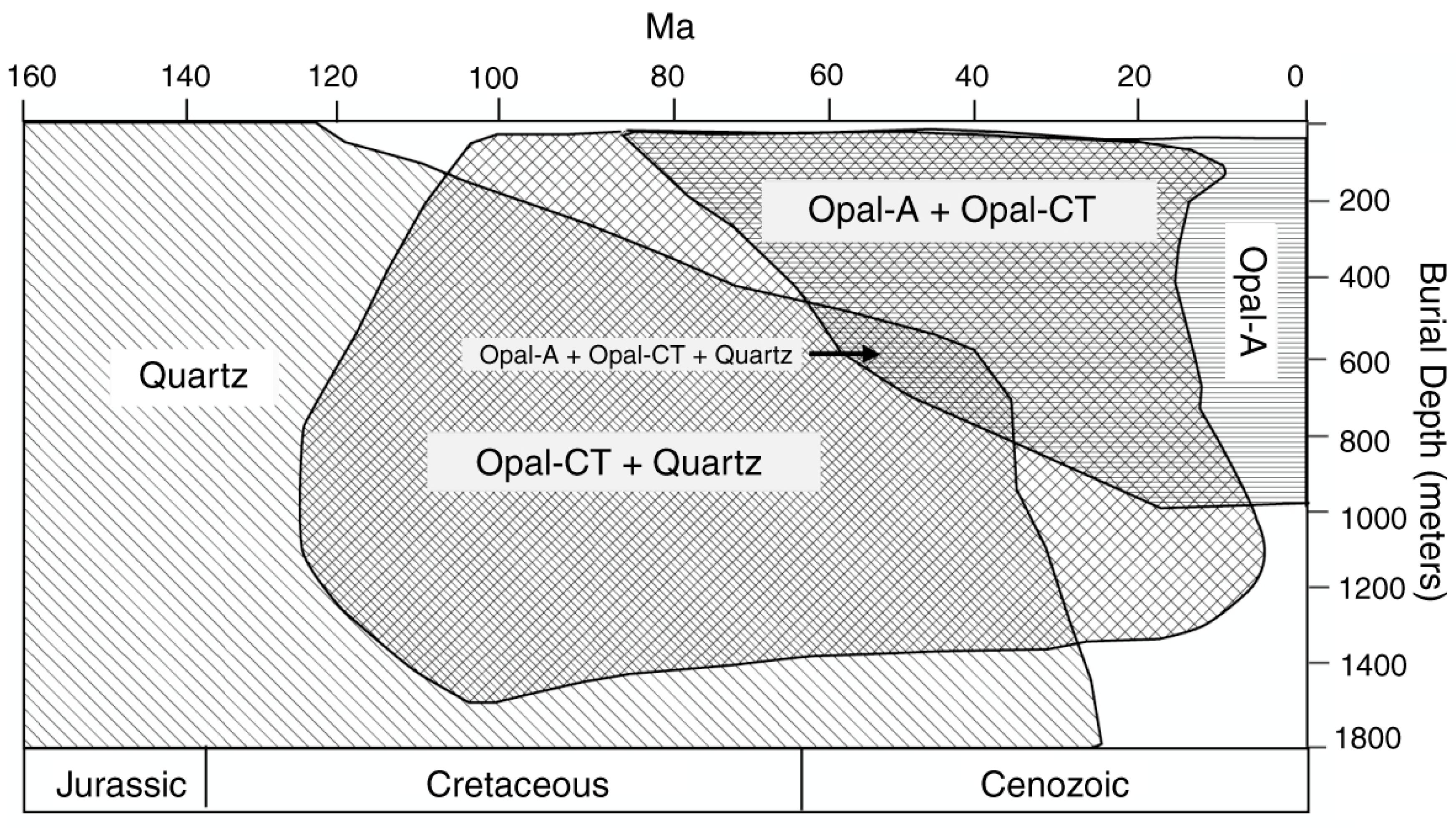 Minerals 13 01471 g035