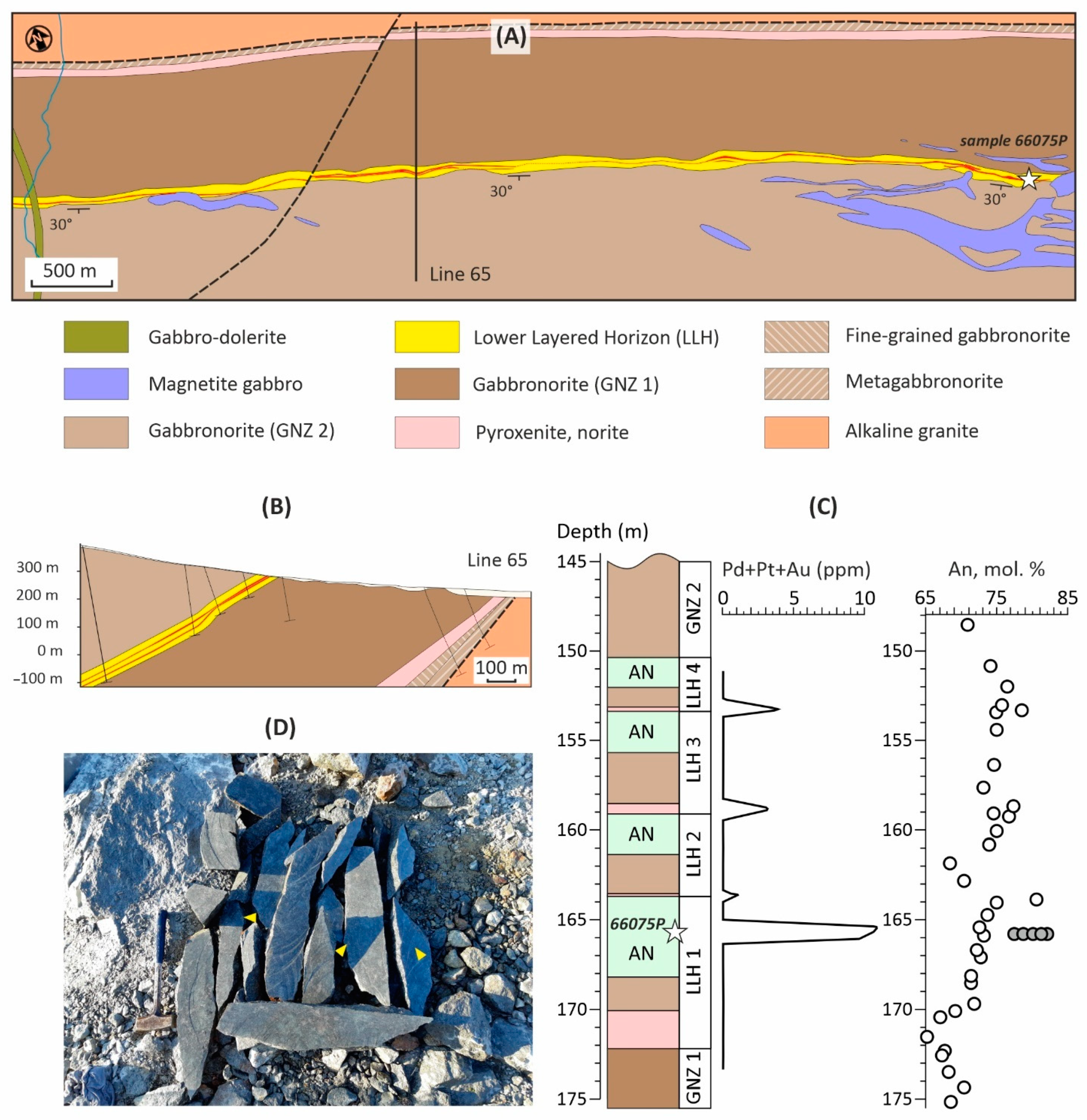 Minerals 13 01473 g002