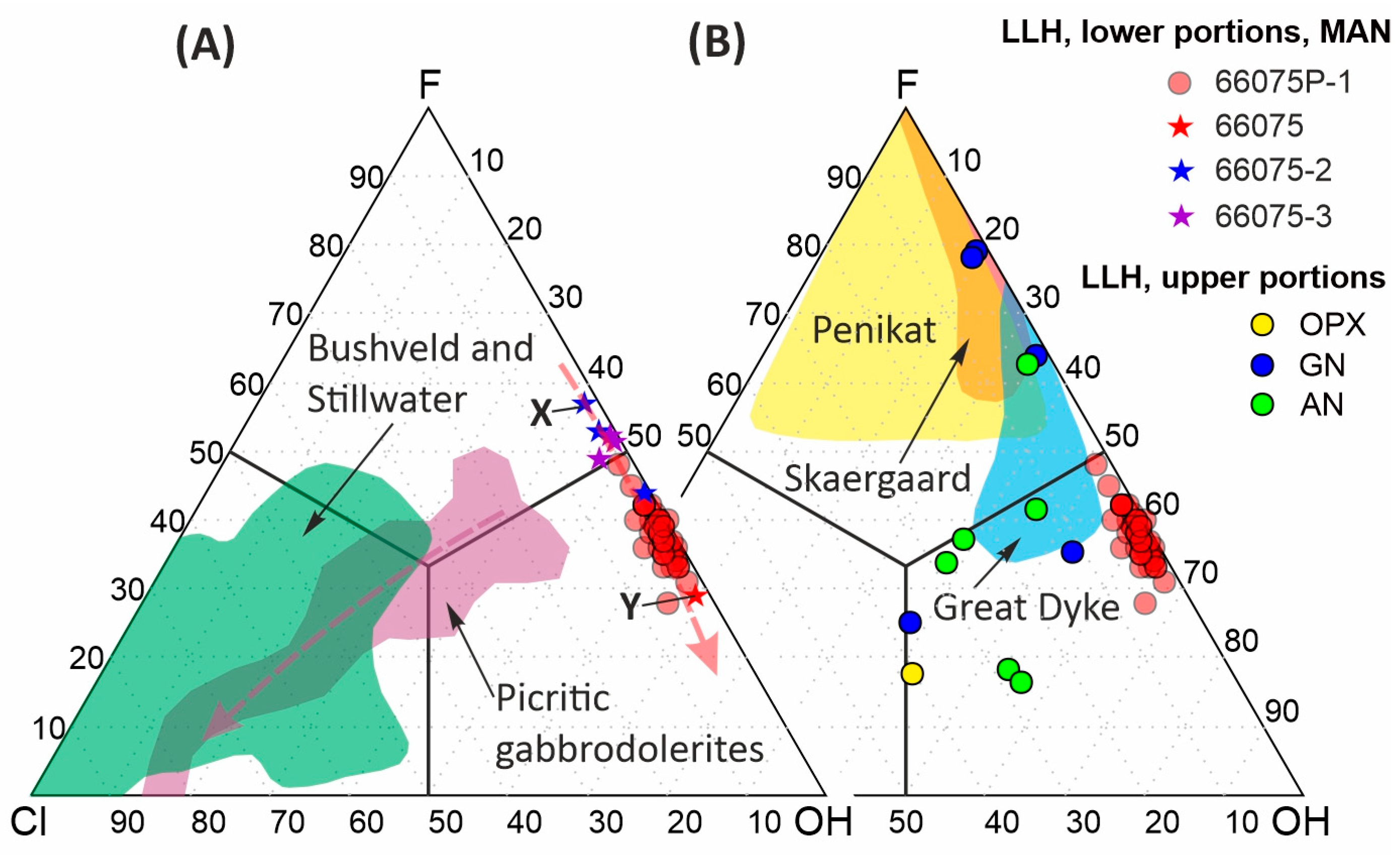 Minerals 13 01473 g006