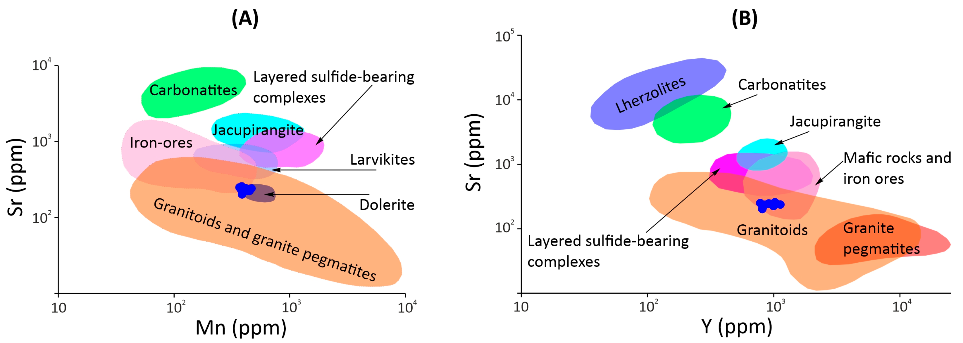 Minerals 13 01473 g008