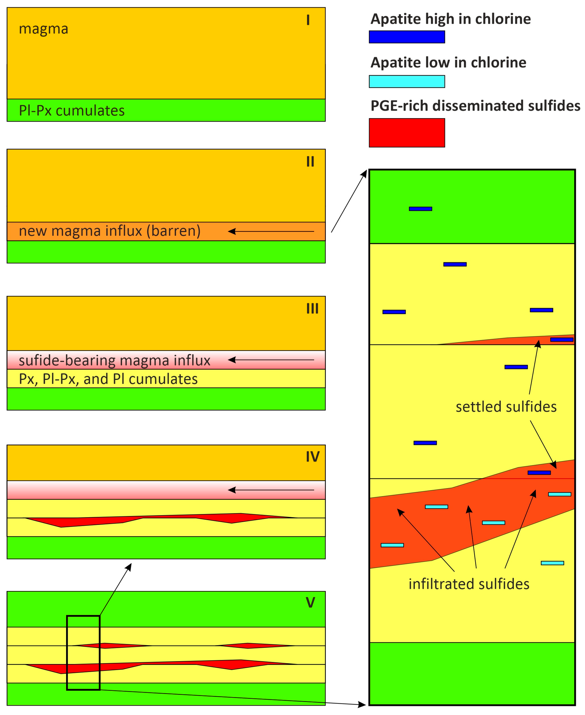 Minerals 13 01473 g009