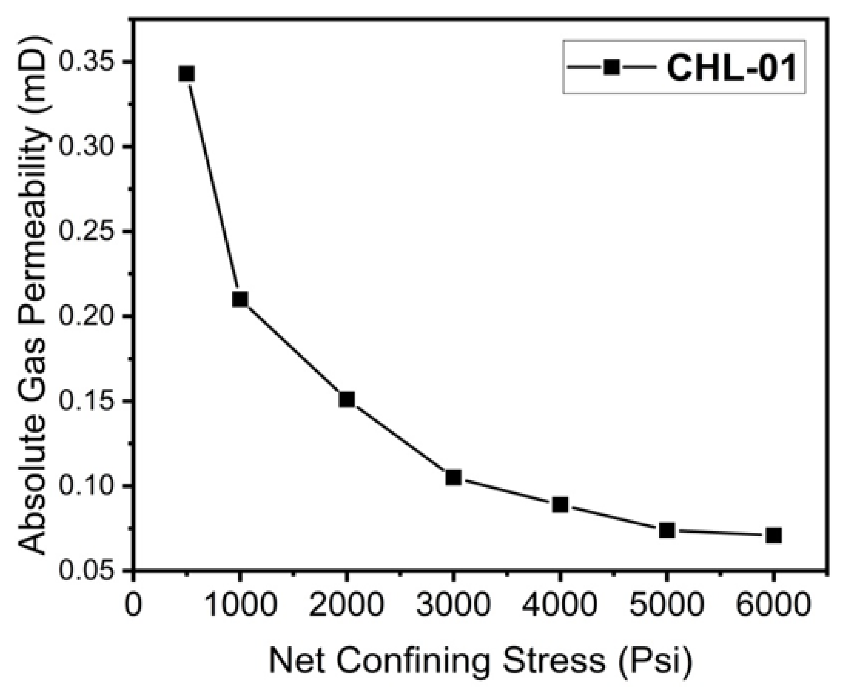 Minerals 13 01474 g015