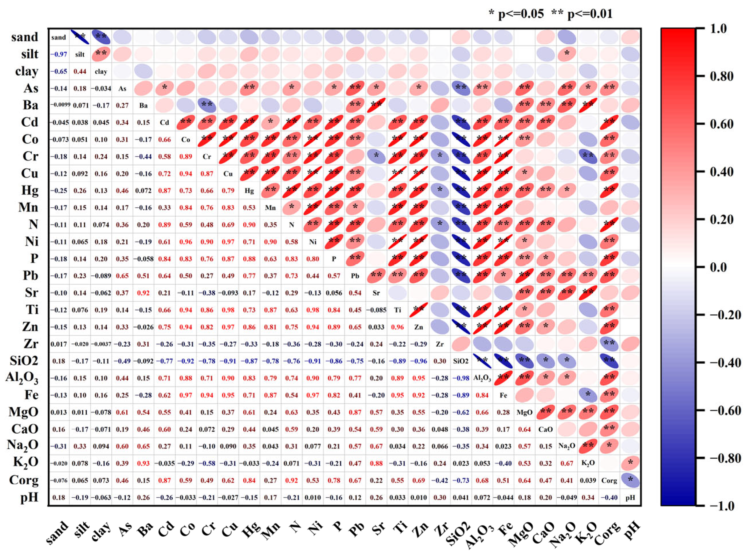 Minerals 13 01476 g004
