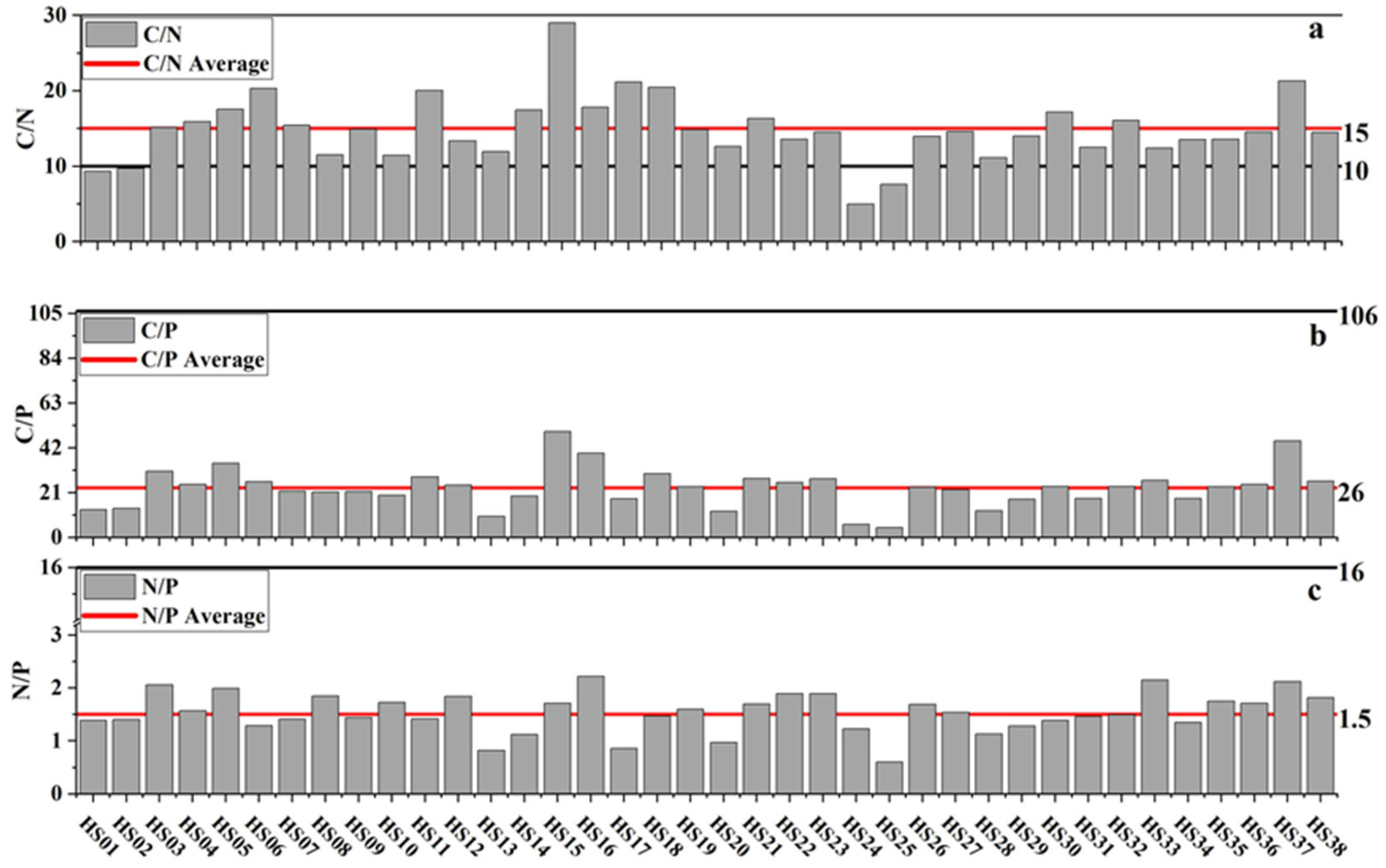 Minerals 13 01476 g005