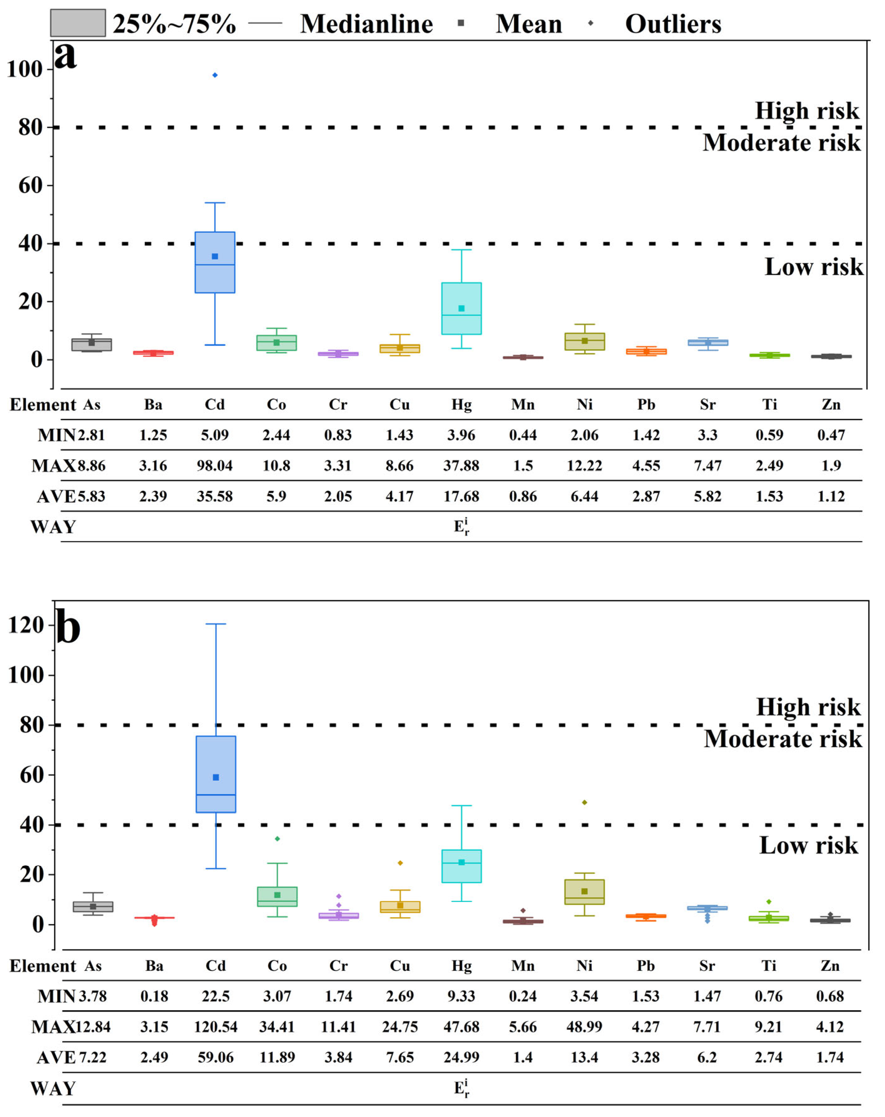 Minerals 13 01476 g007