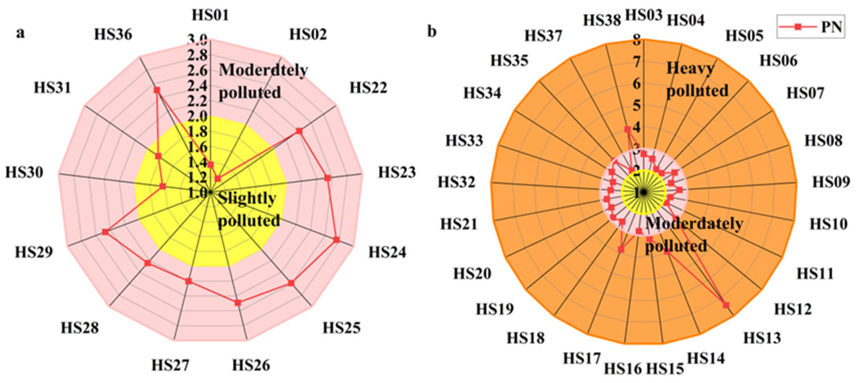 Minerals 13 01476 g008