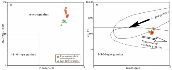 Minerals 13 01477 g009