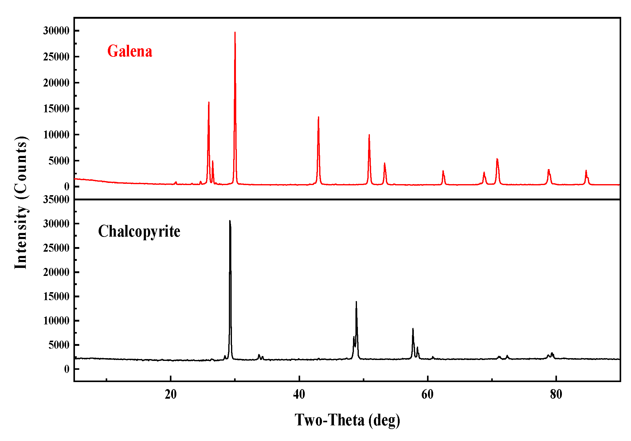 Minerals 13 01478 g001