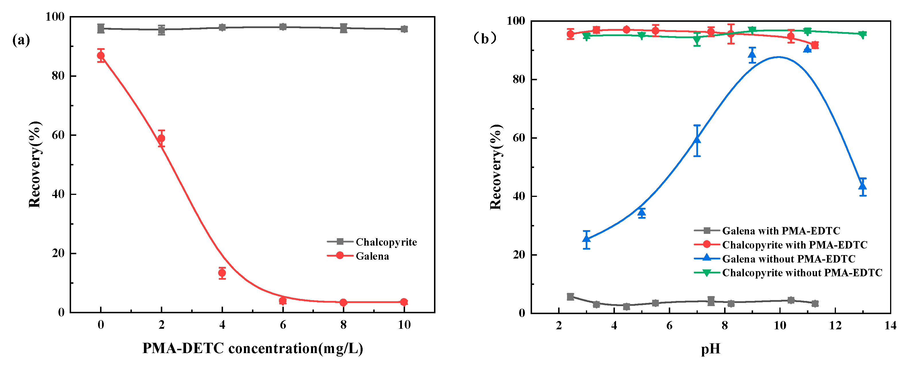Minerals 13 01478 g006