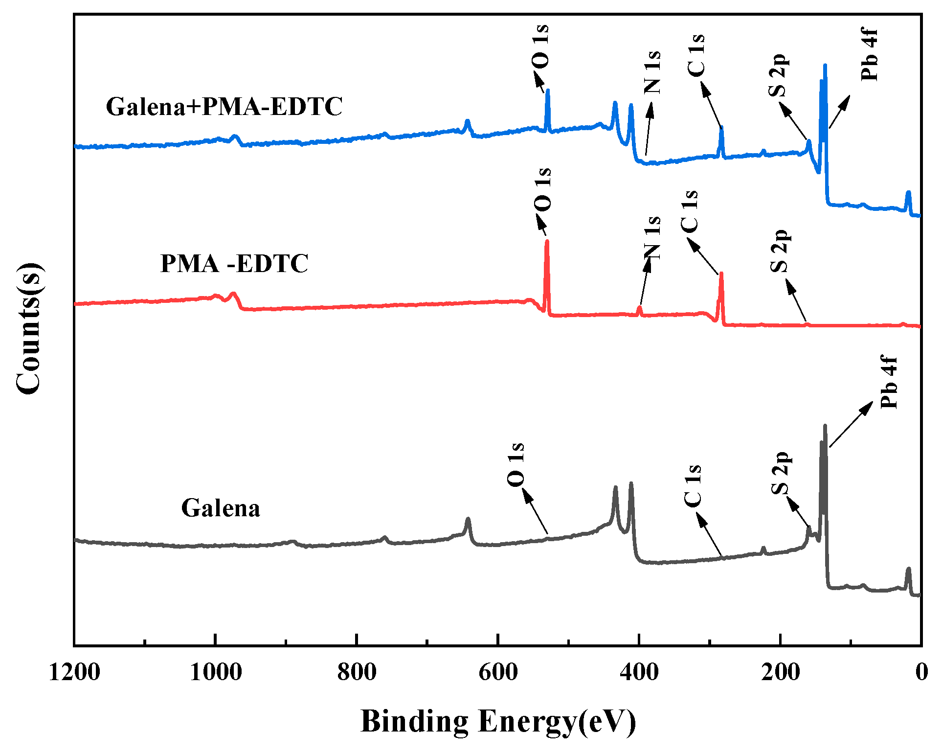 Minerals 13 01478 g009
