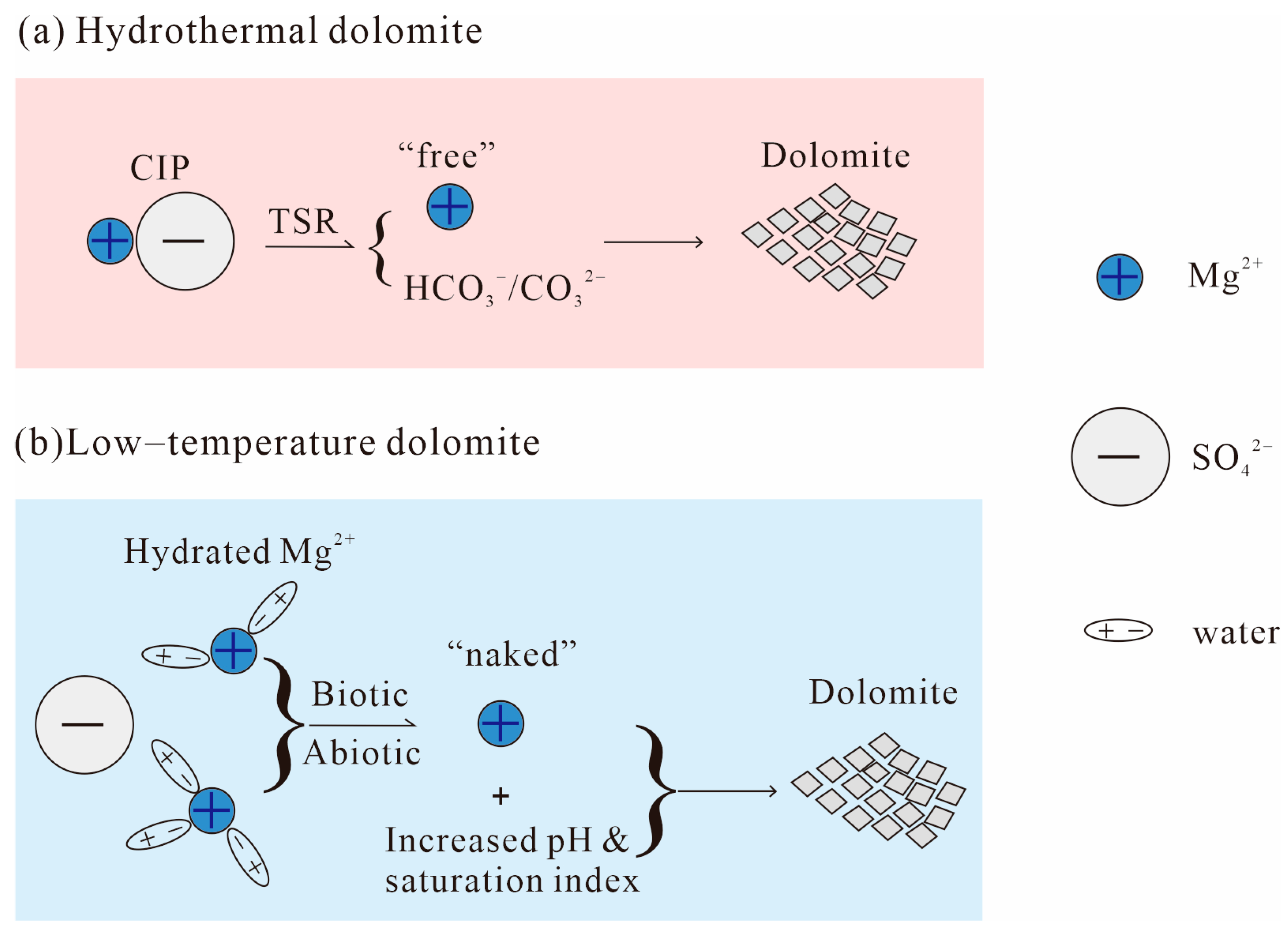 Minerals 13 01479 g006