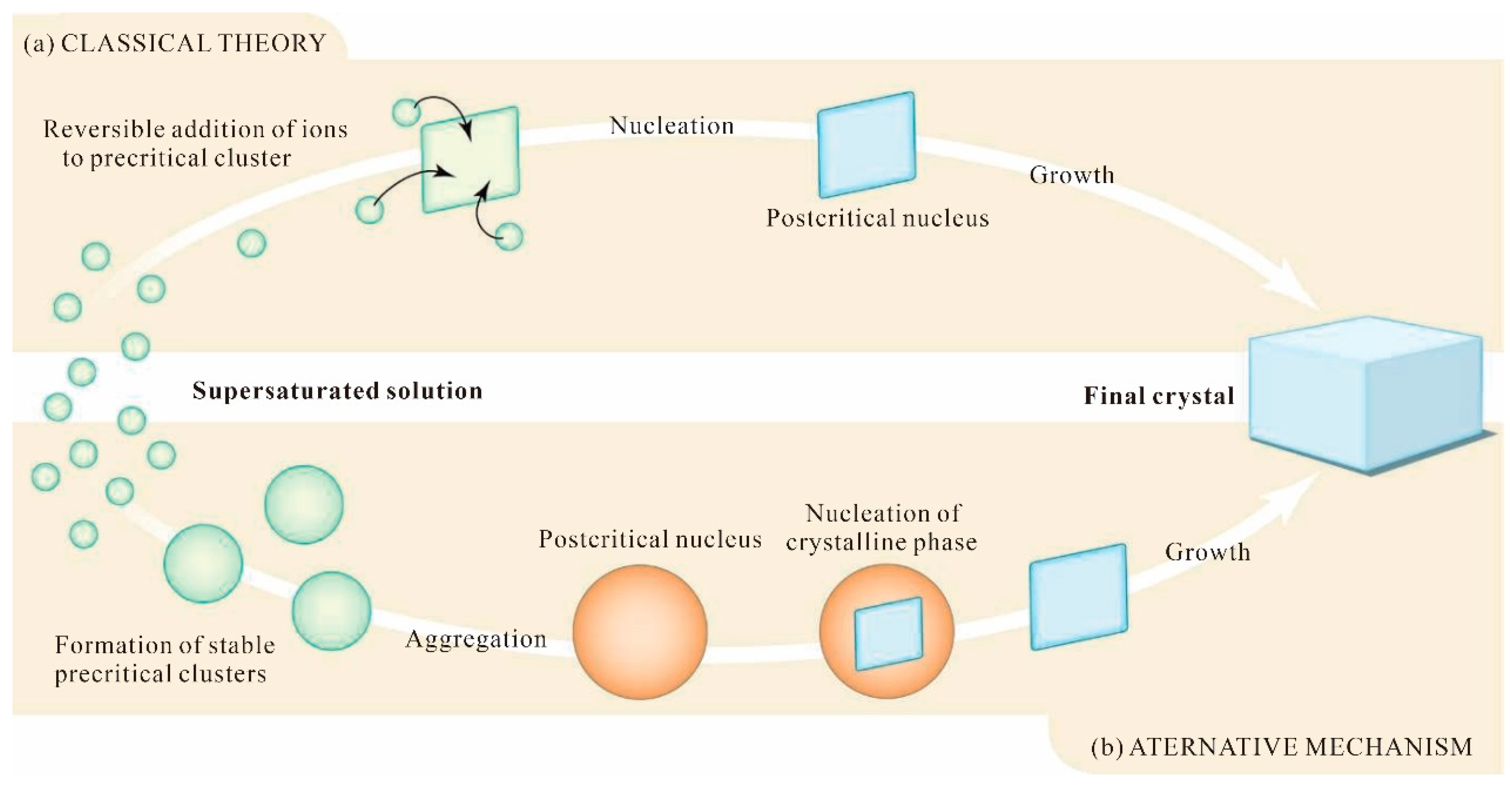 Minerals 13 01479 g007