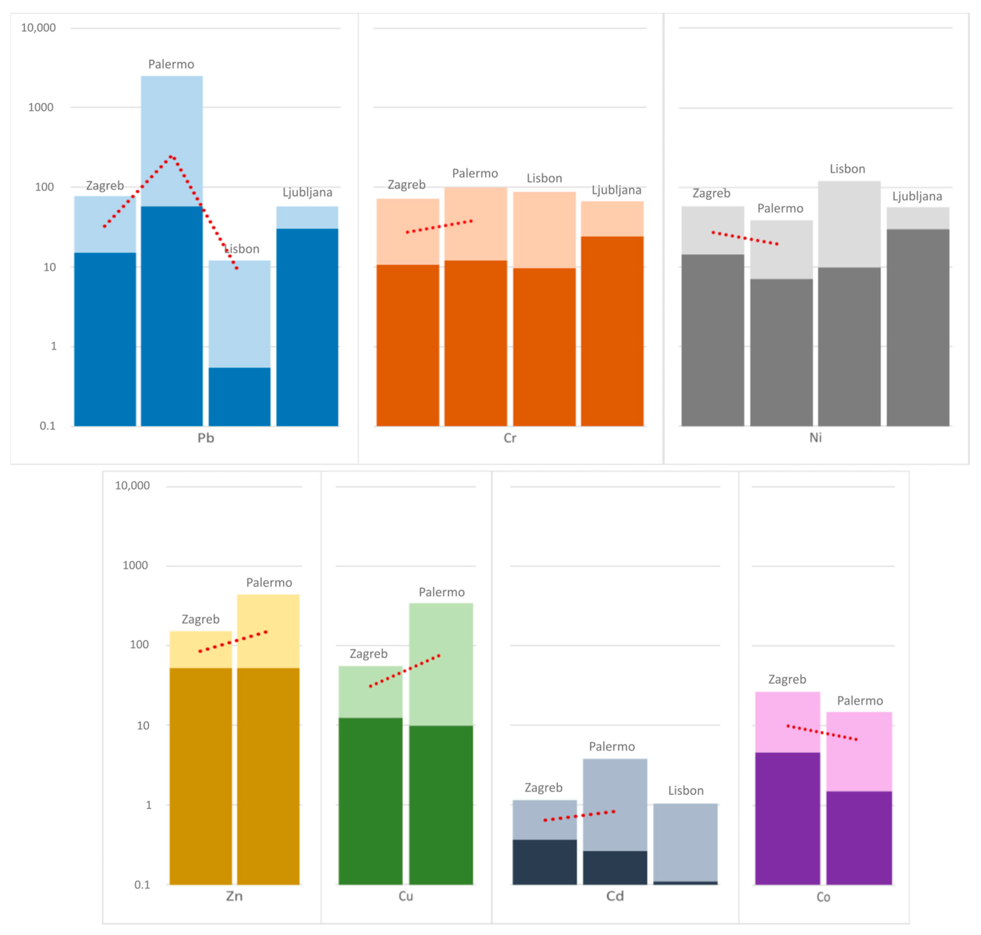 Minerals 13 01481 g008