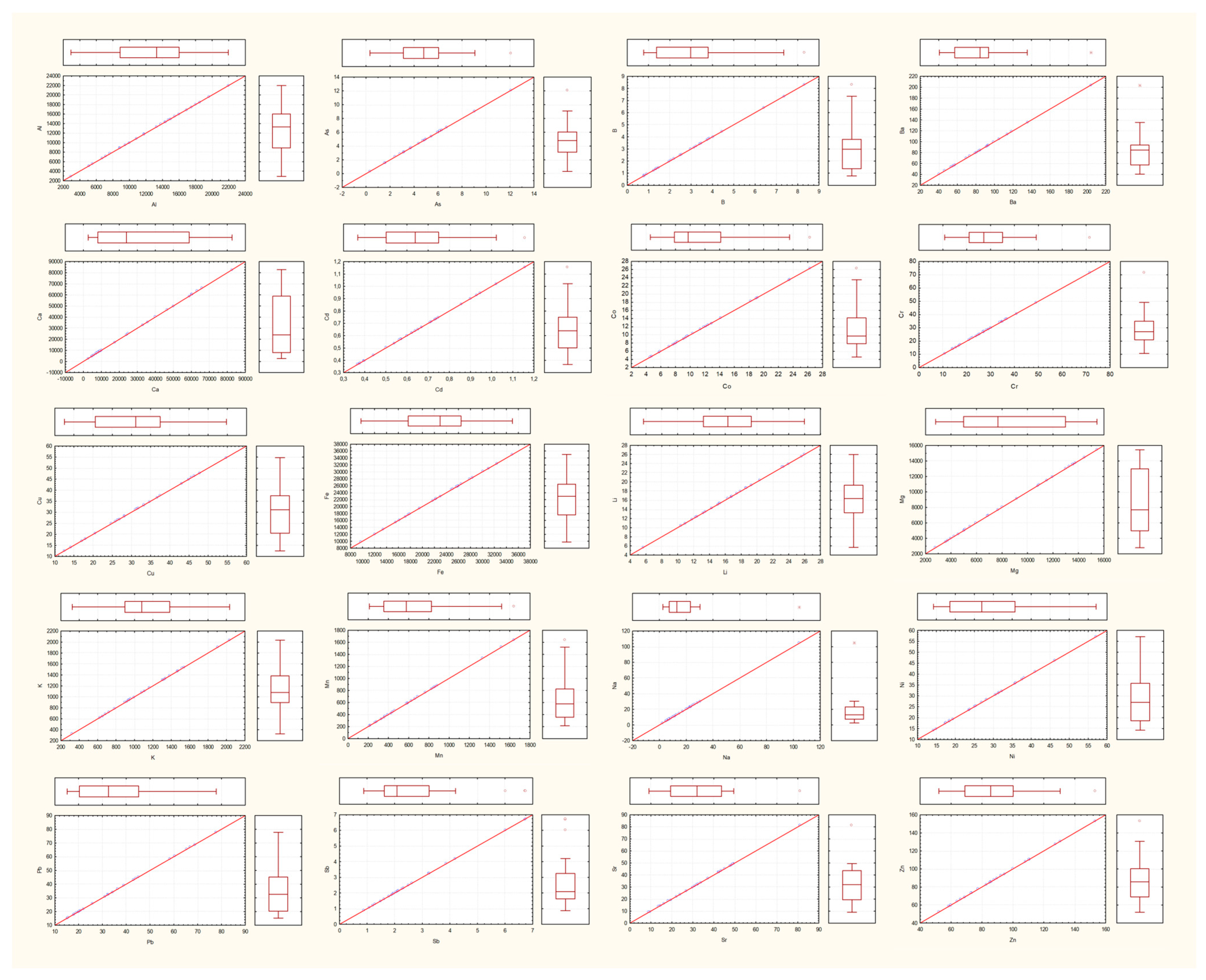Minerals 13 01481 g0a1