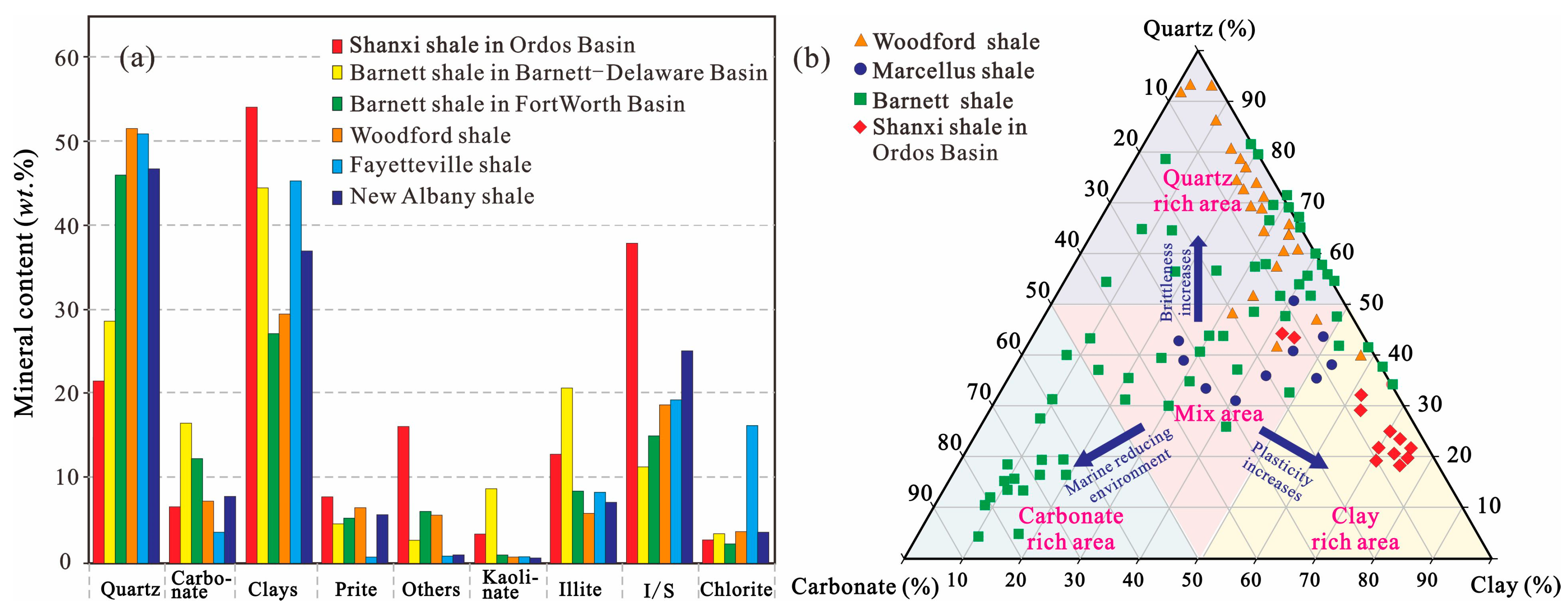 Minerals 13 01482 g003