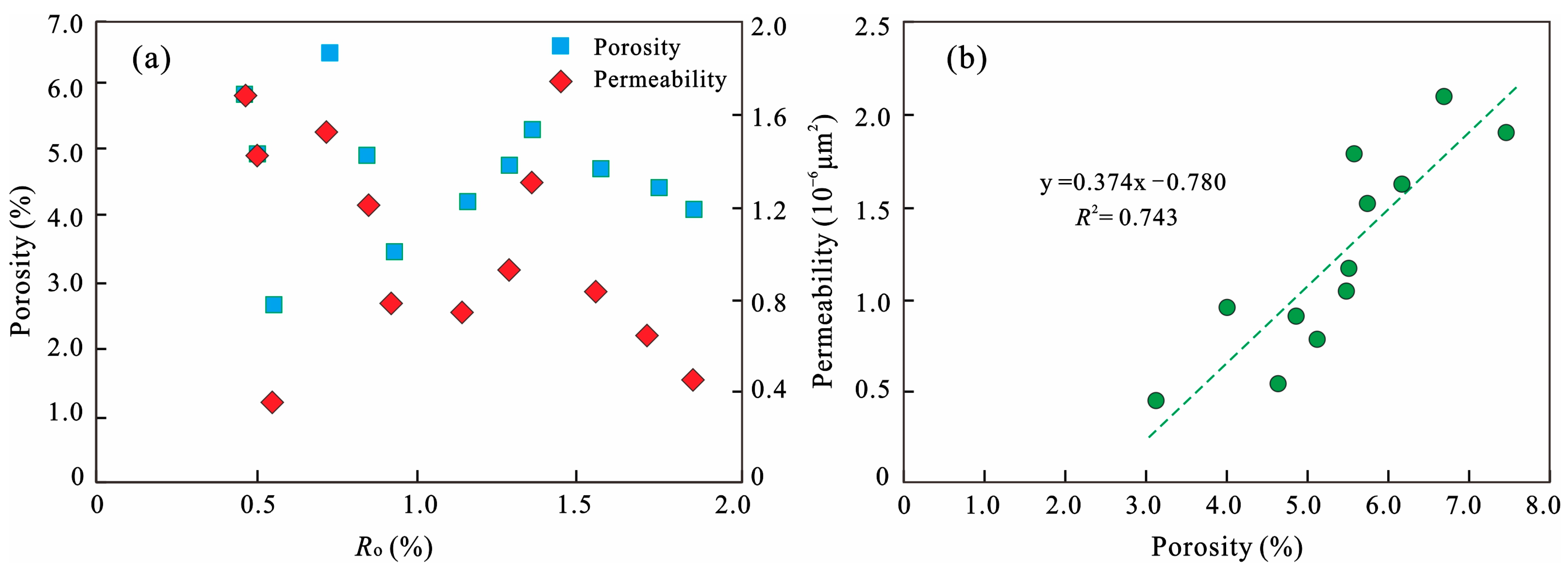 Minerals 13 01482 g004