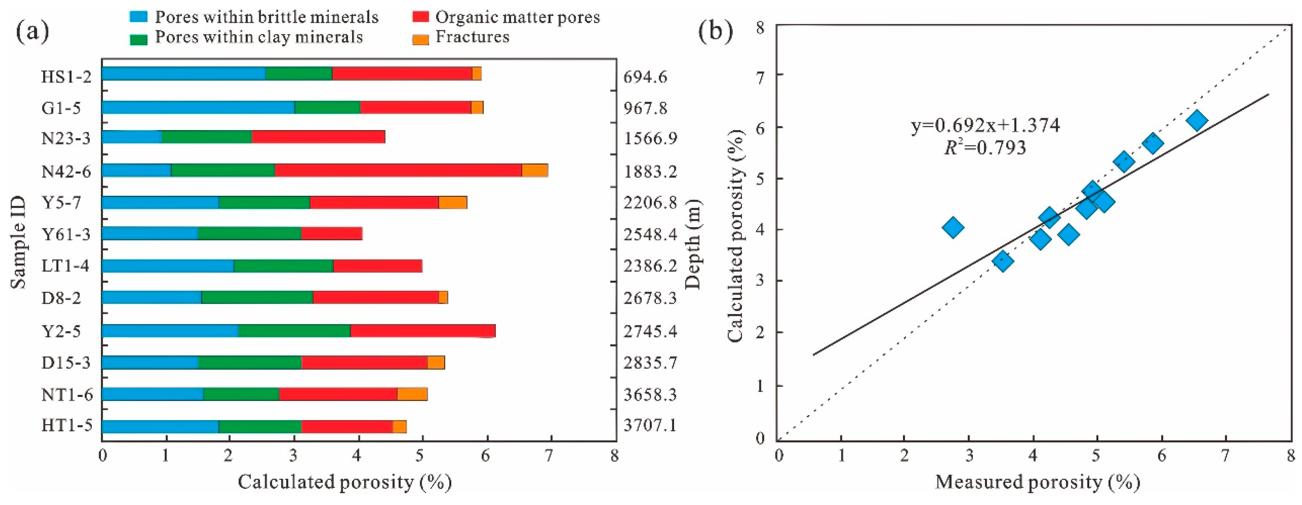 Minerals 13 01482 g005