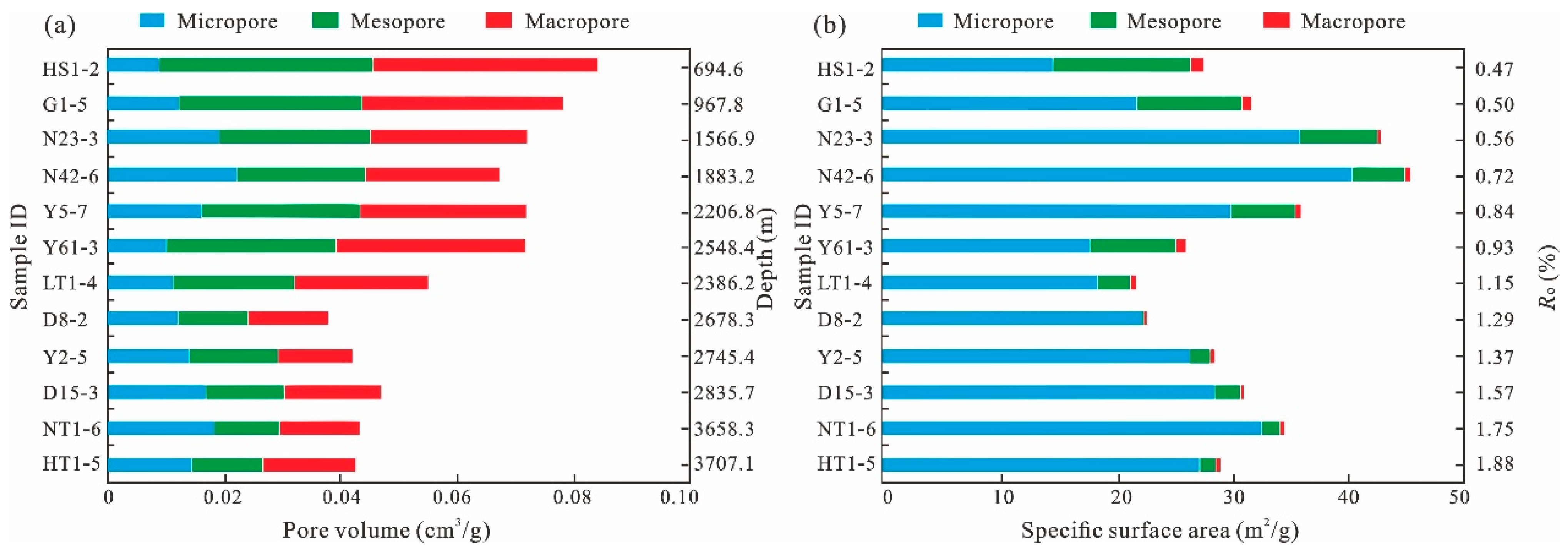 Minerals 13 01482 g007