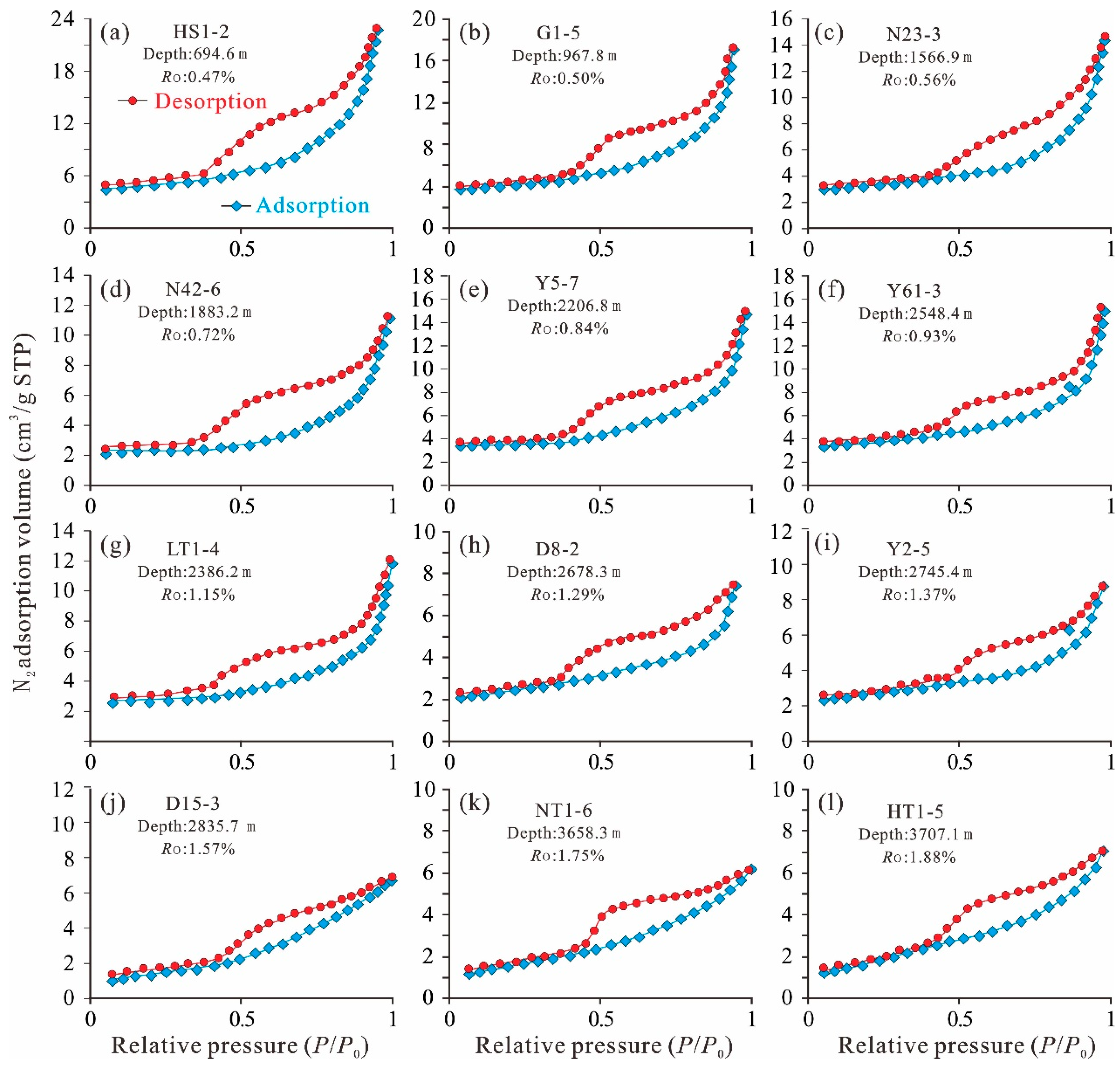 Minerals 13 01482 g009