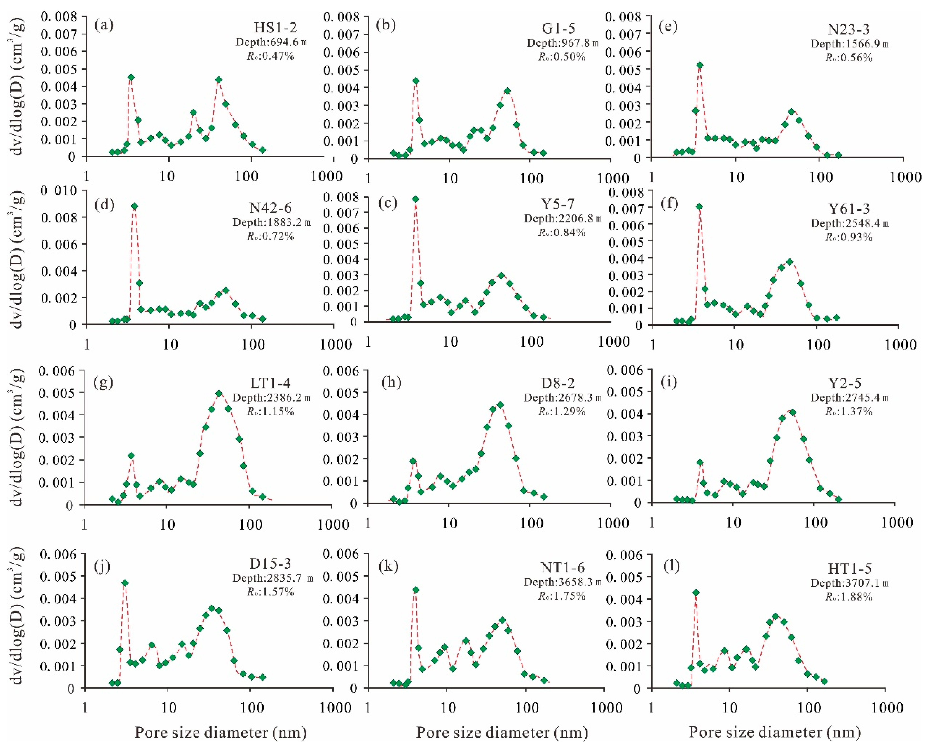 Minerals 13 01482 g010