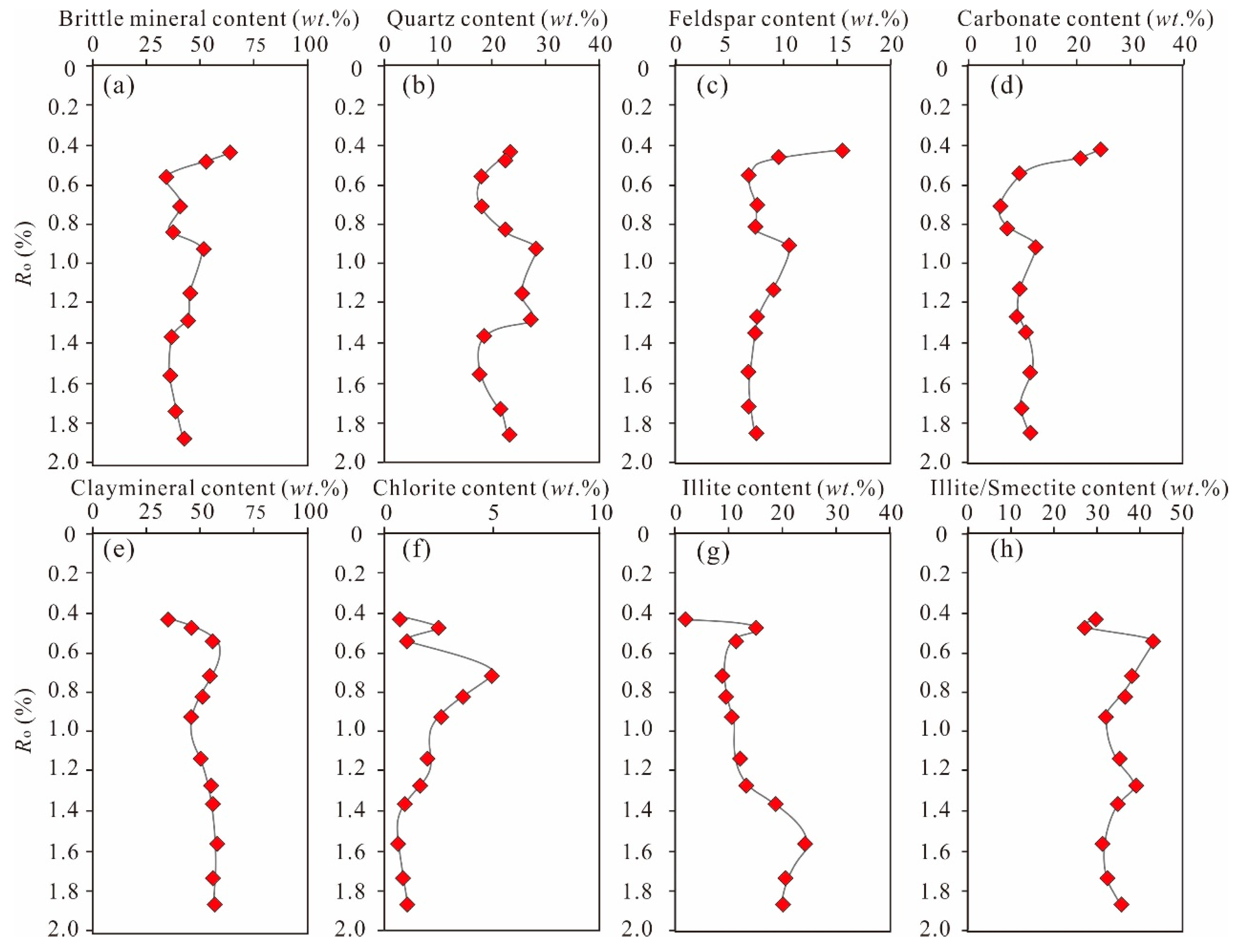 Minerals 13 01482 g013