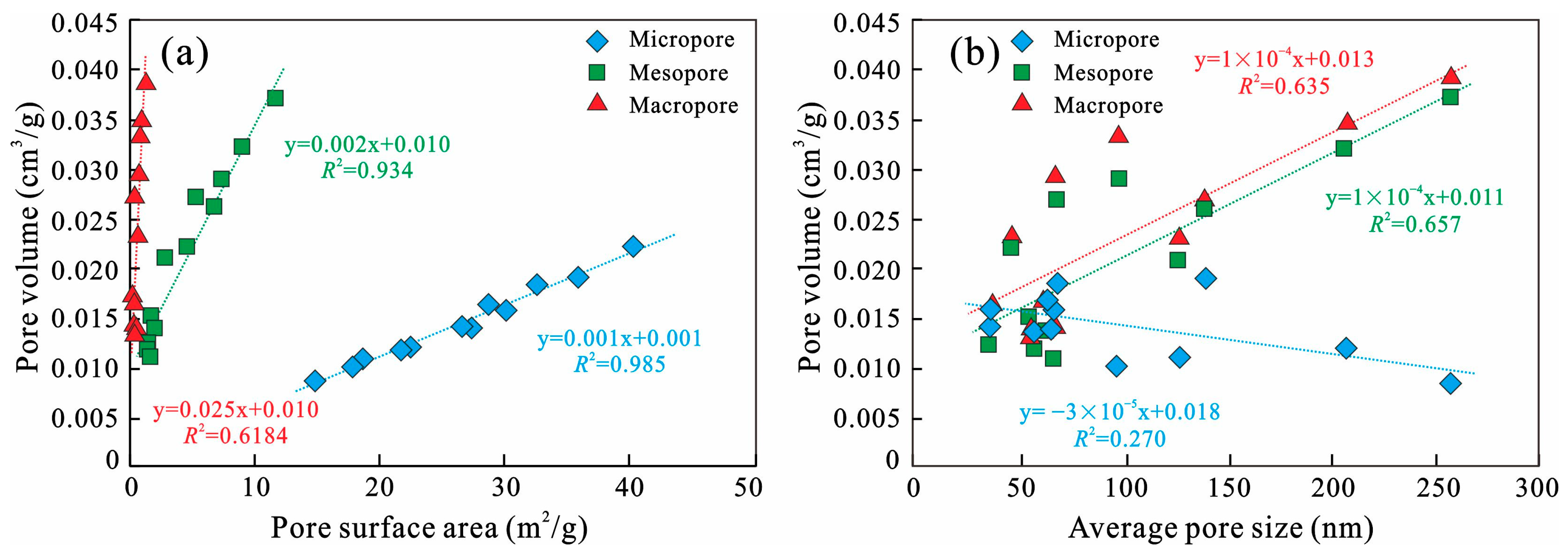Minerals 13 01482 g014