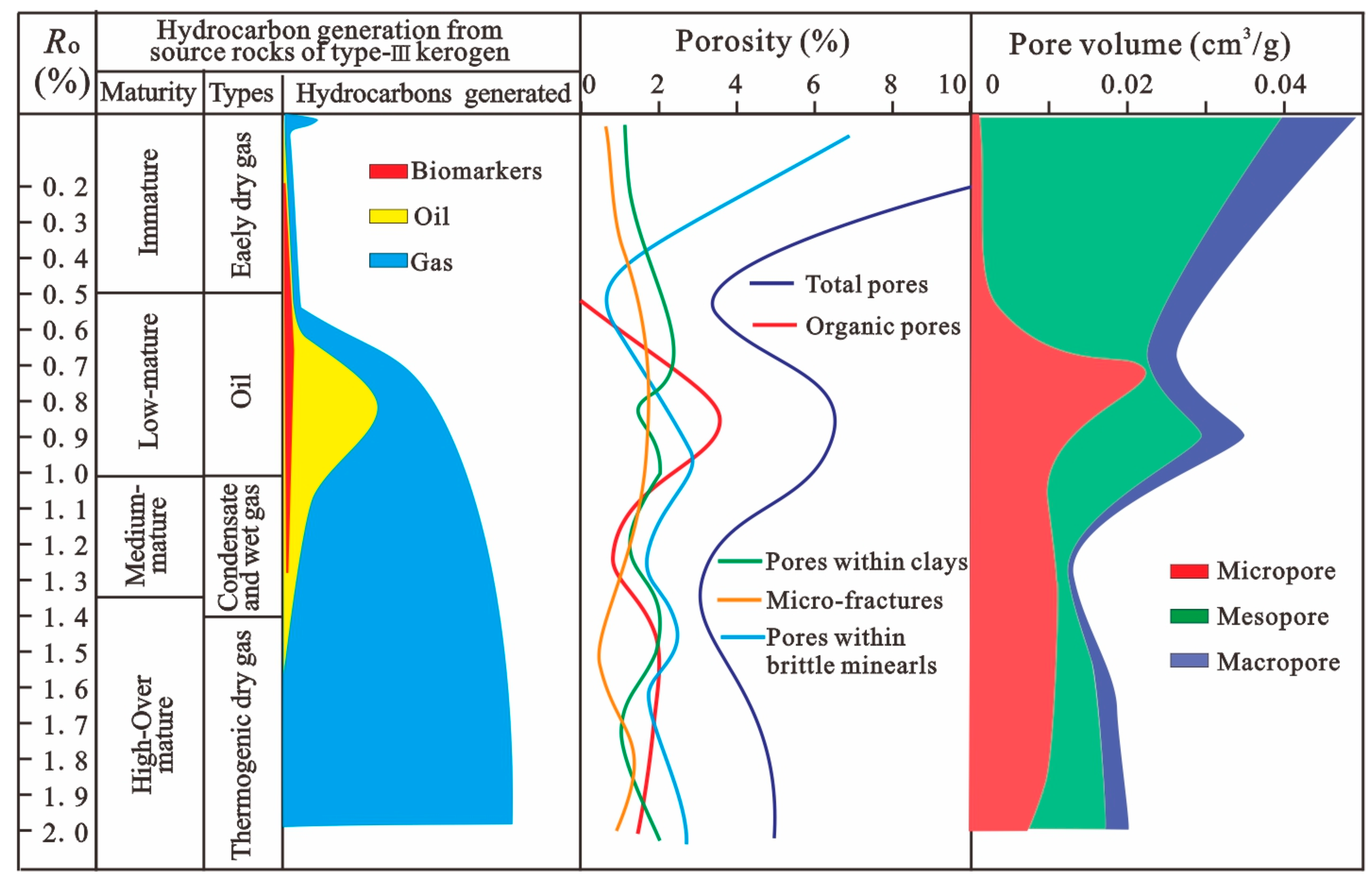 Minerals 13 01482 g016