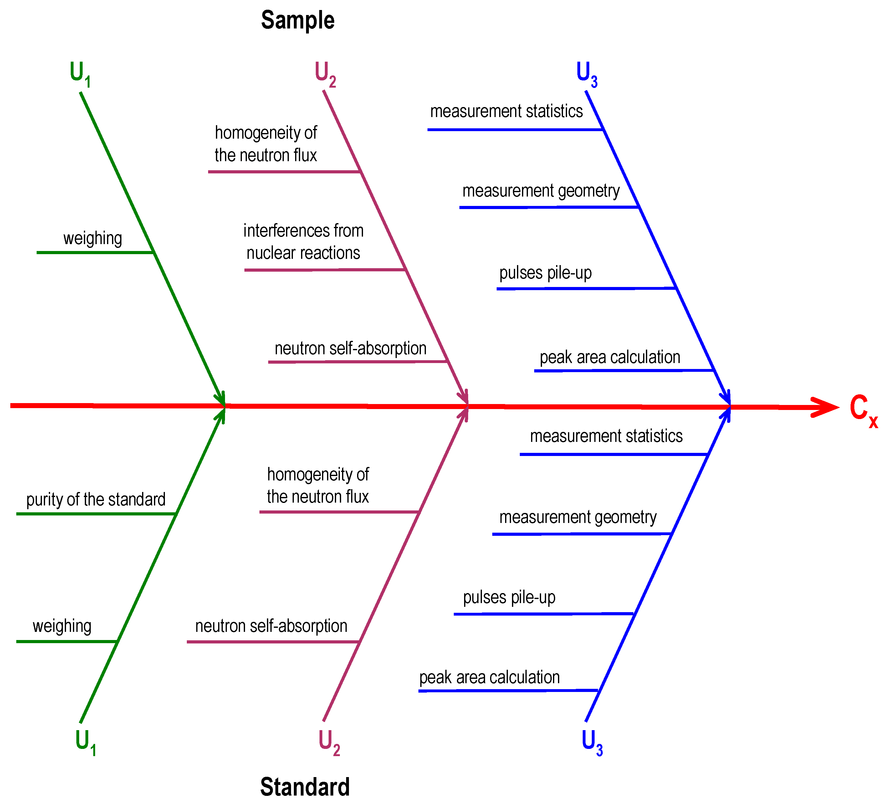 Minerals 13 01484 g003