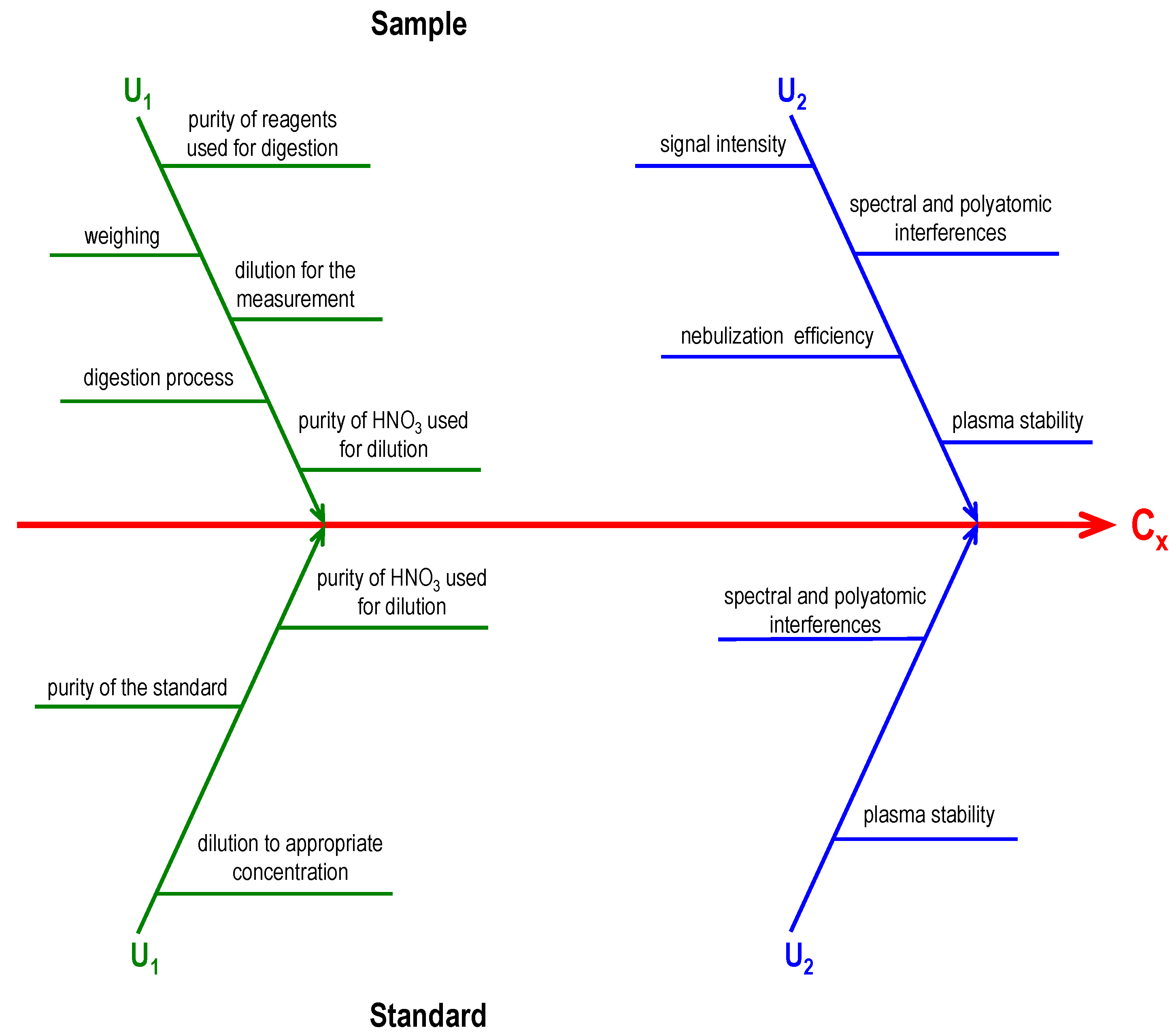 Minerals 13 01484 g004