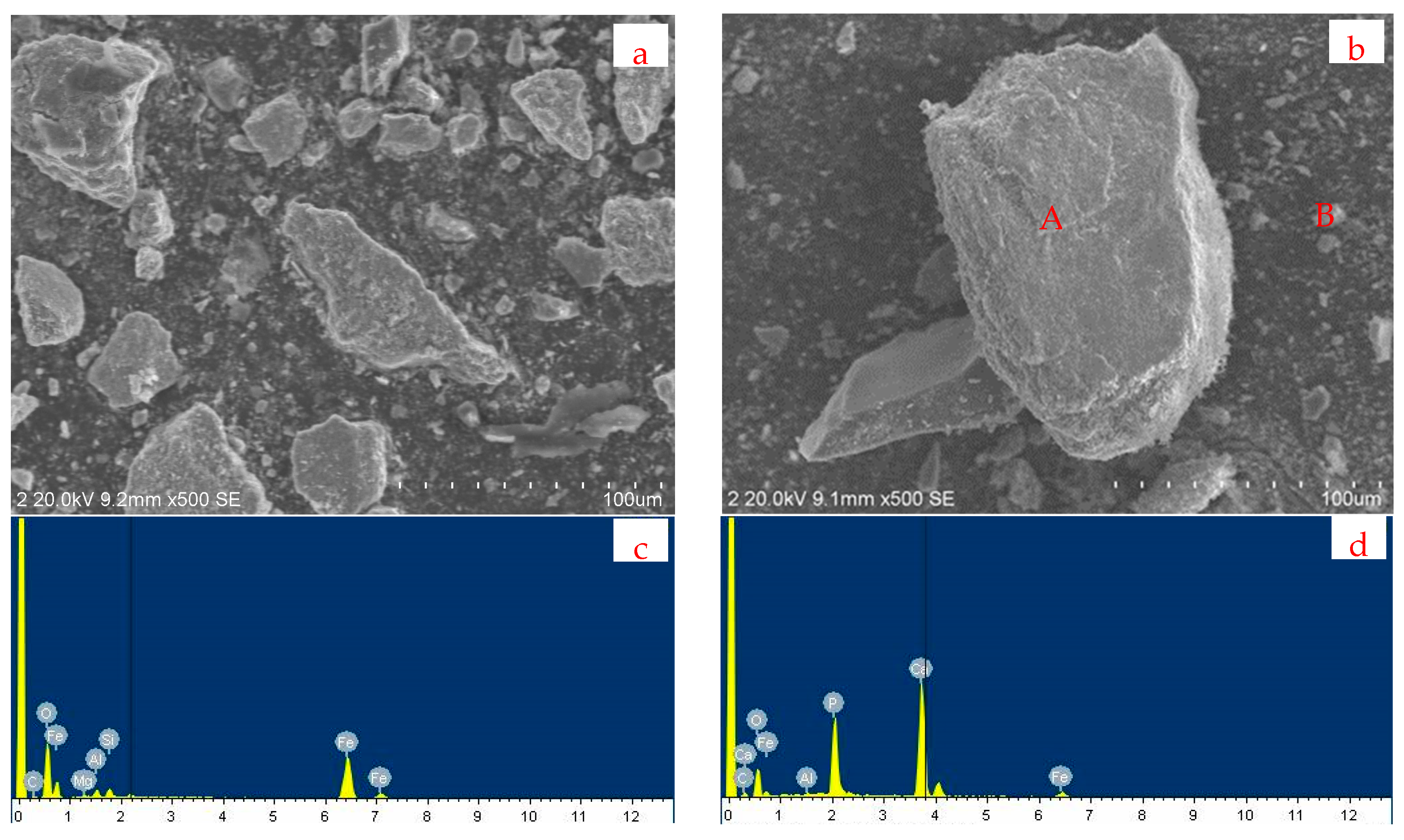 Minerals 13 01485 g005