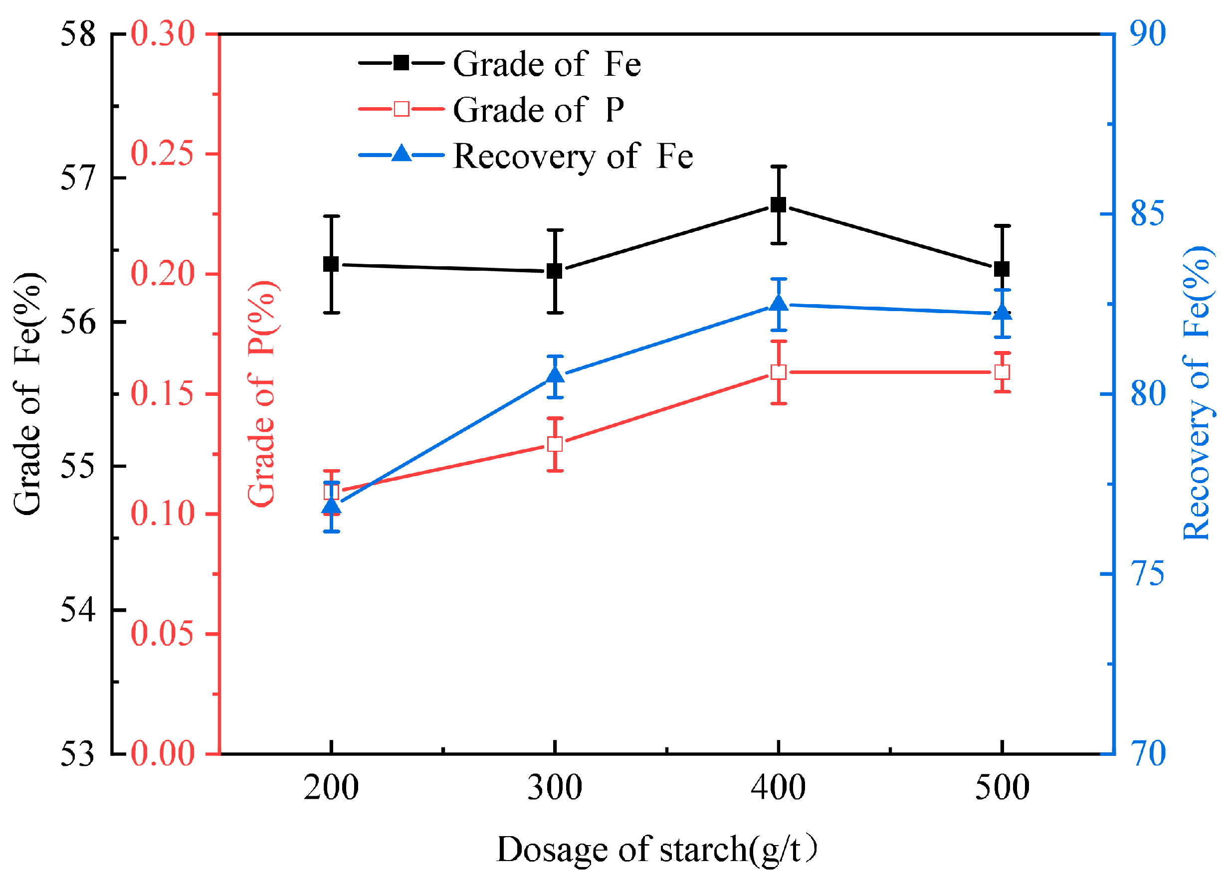 Minerals 13 01485 g007