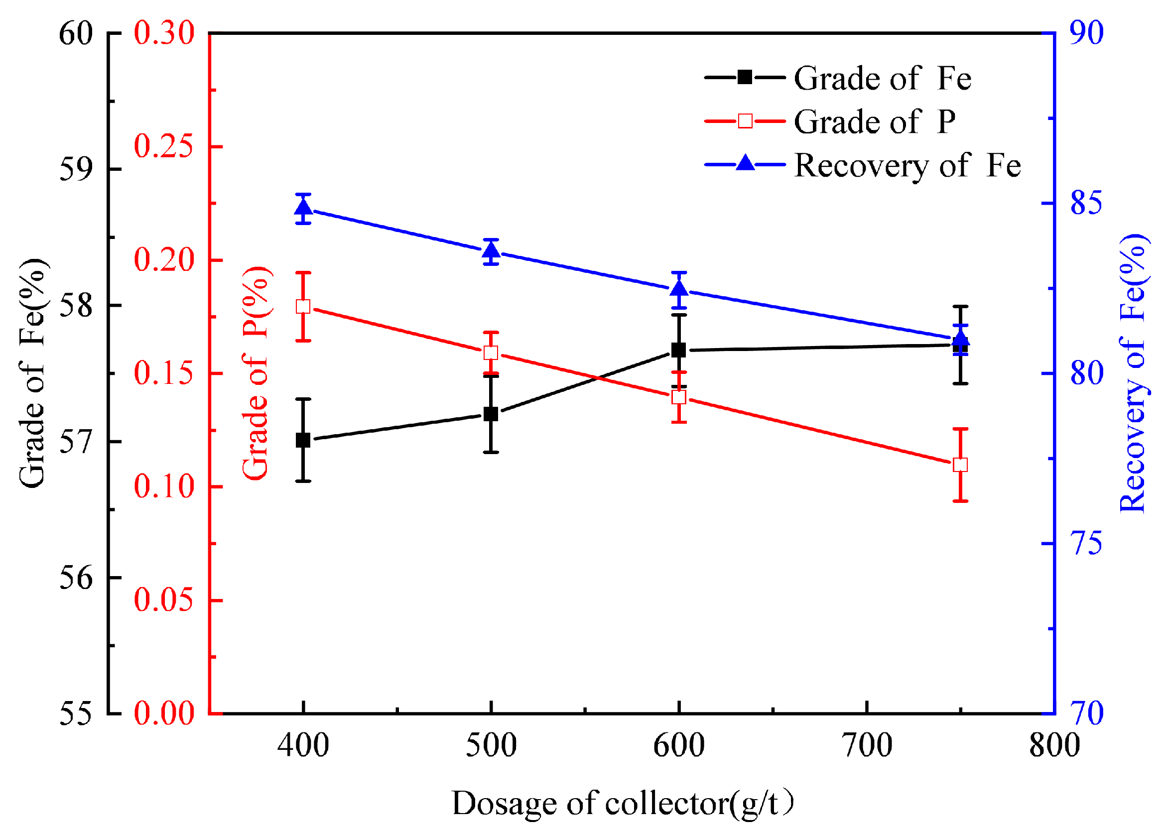 Minerals 13 01485 g008