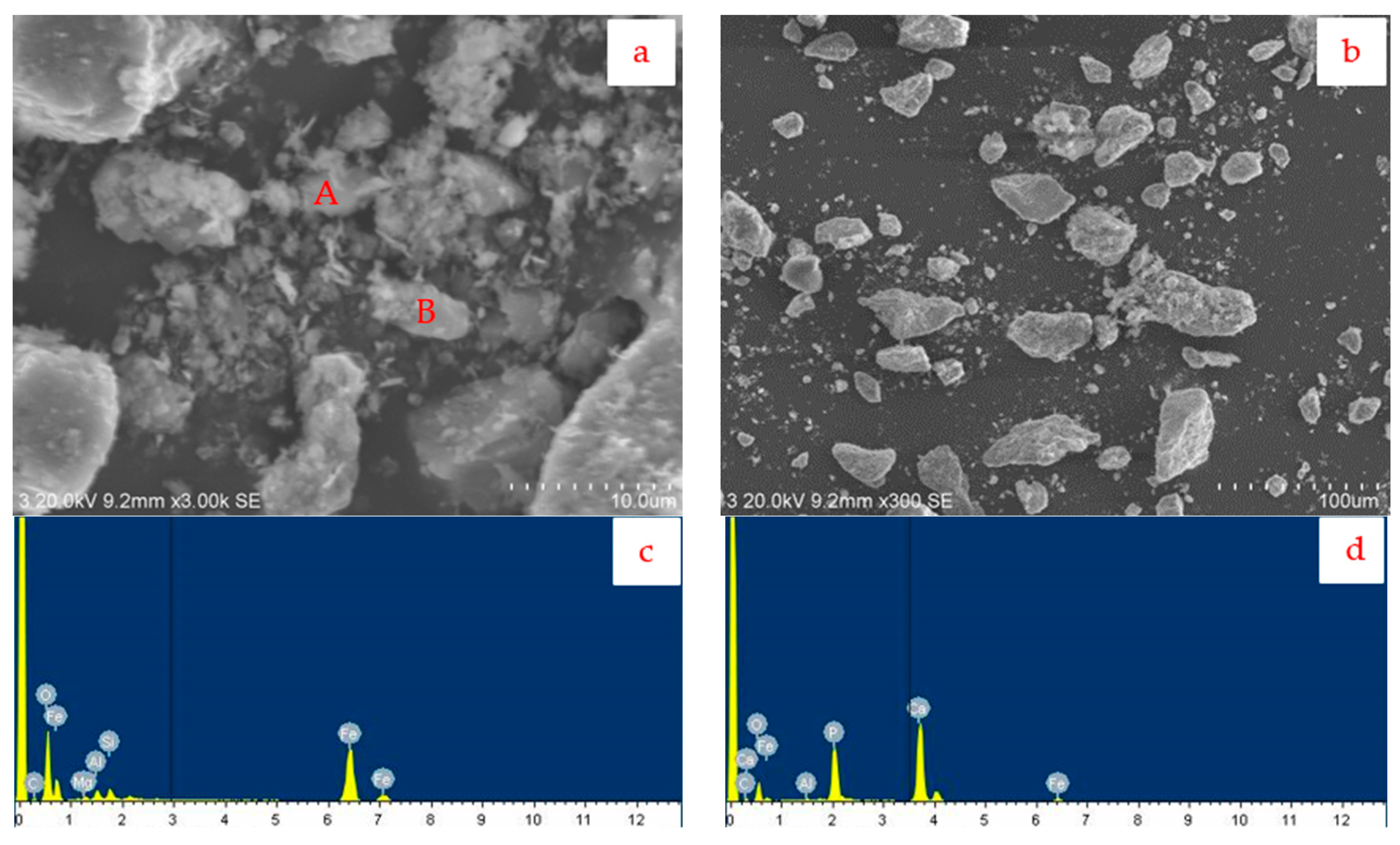 Minerals 13 01485 g011