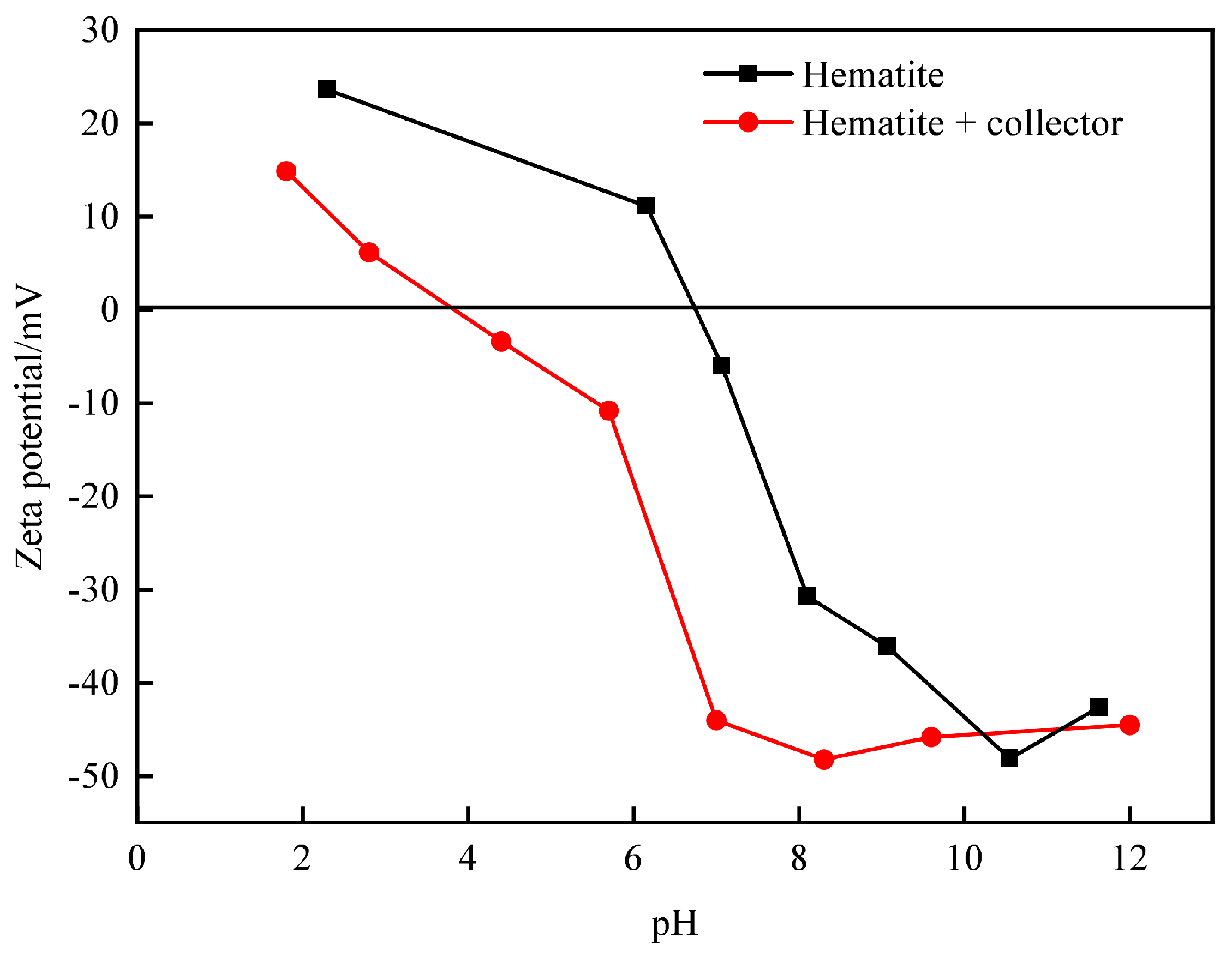 Minerals 13 01485 g013