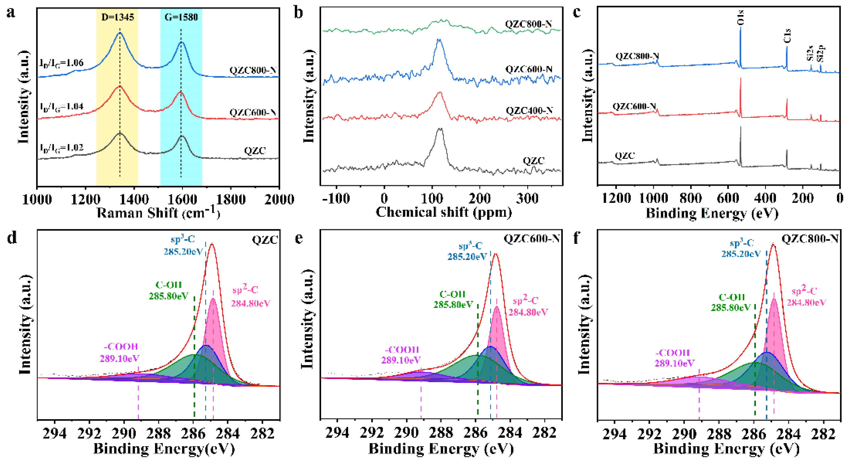 Minerals 13 01488 g002