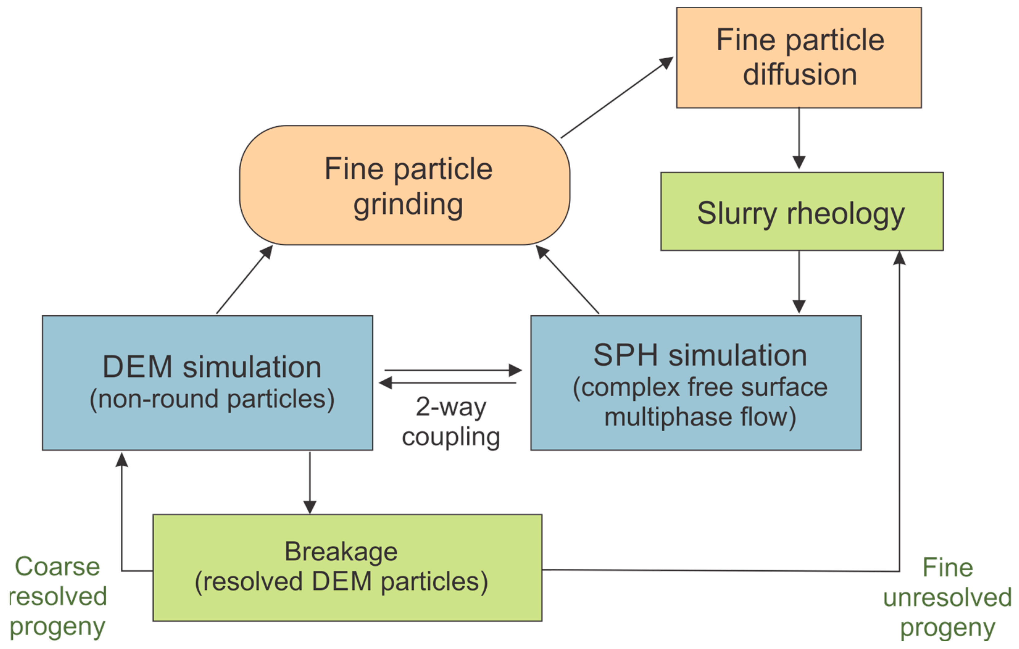 Minerals 13 01490 g001