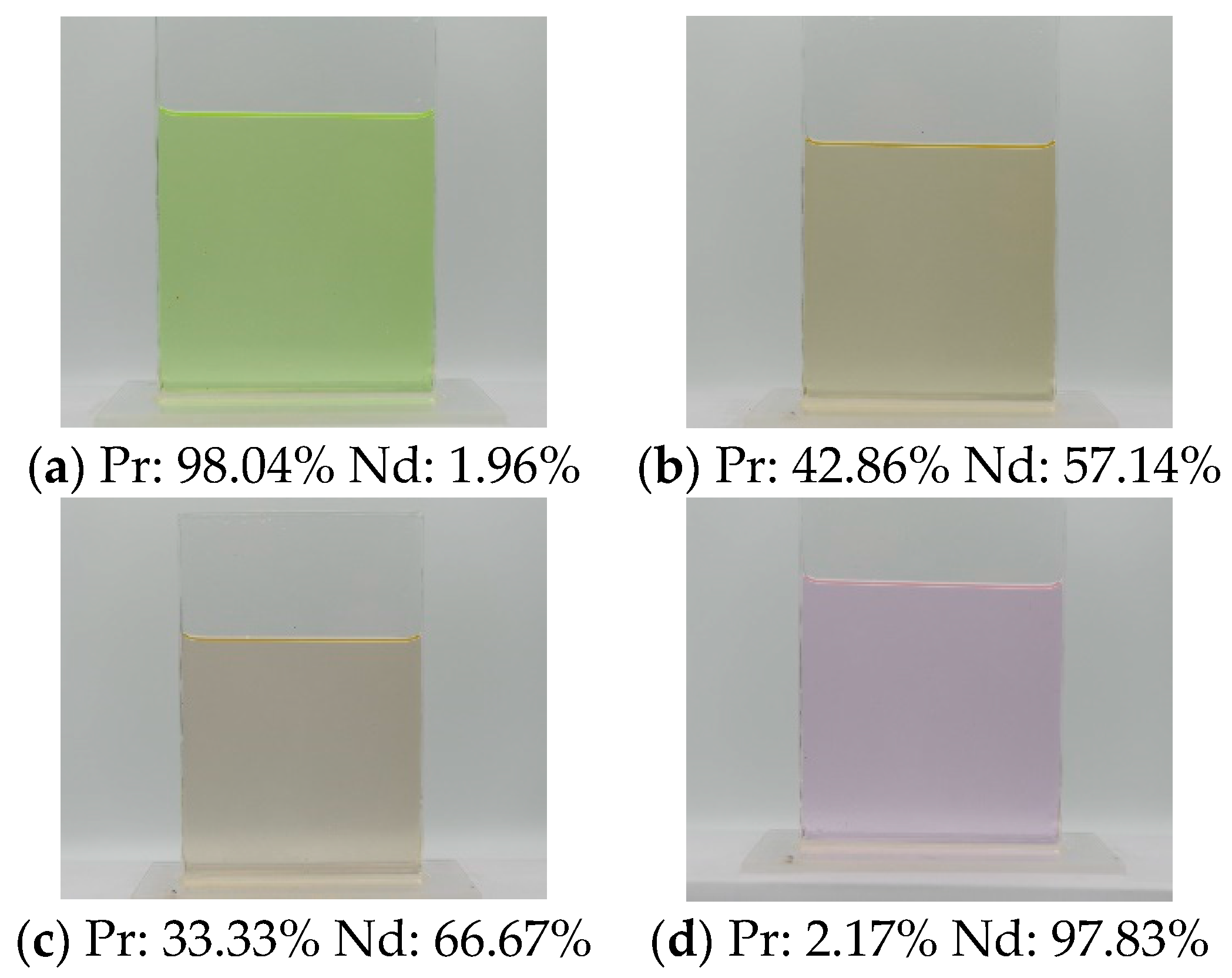 Minerals 13 01491 g004