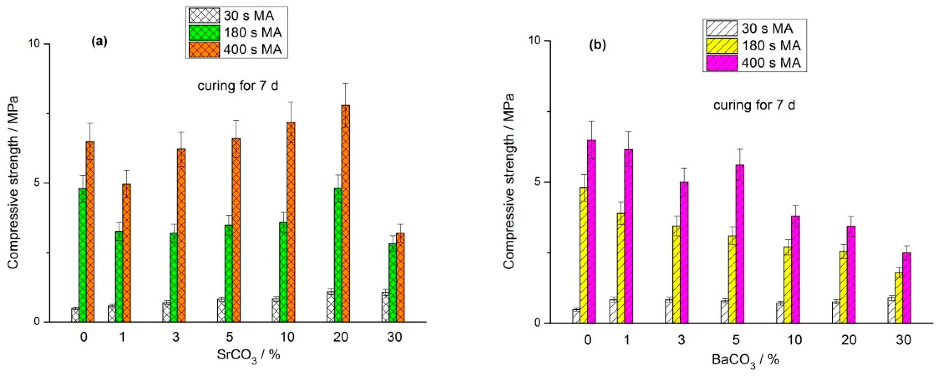 Minerals 13 01493 g002 Minerals 13 01493 g002