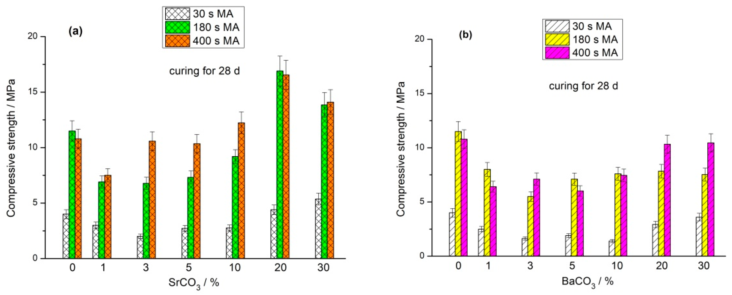 Minerals 13 01493 g003 Minerals 13 01493 g003