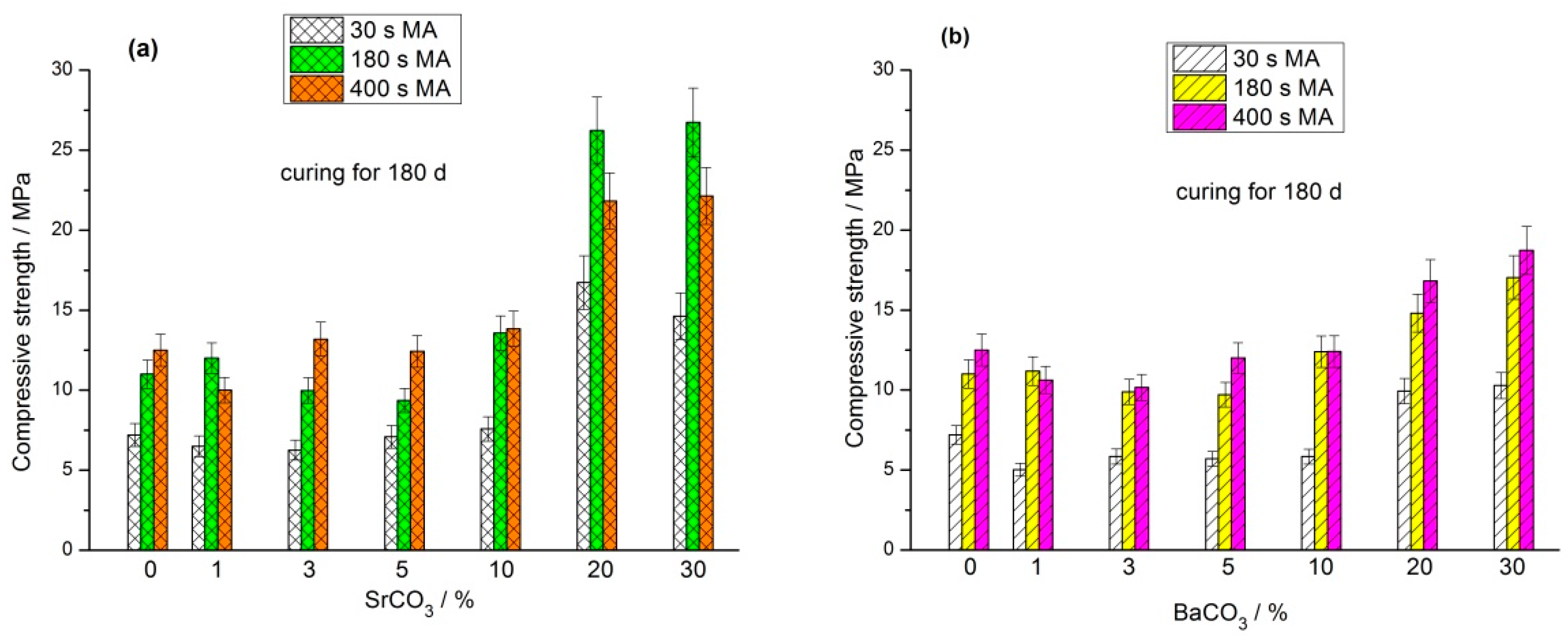 Minerals 13 01493 g004 Minerals 13 01493 g004